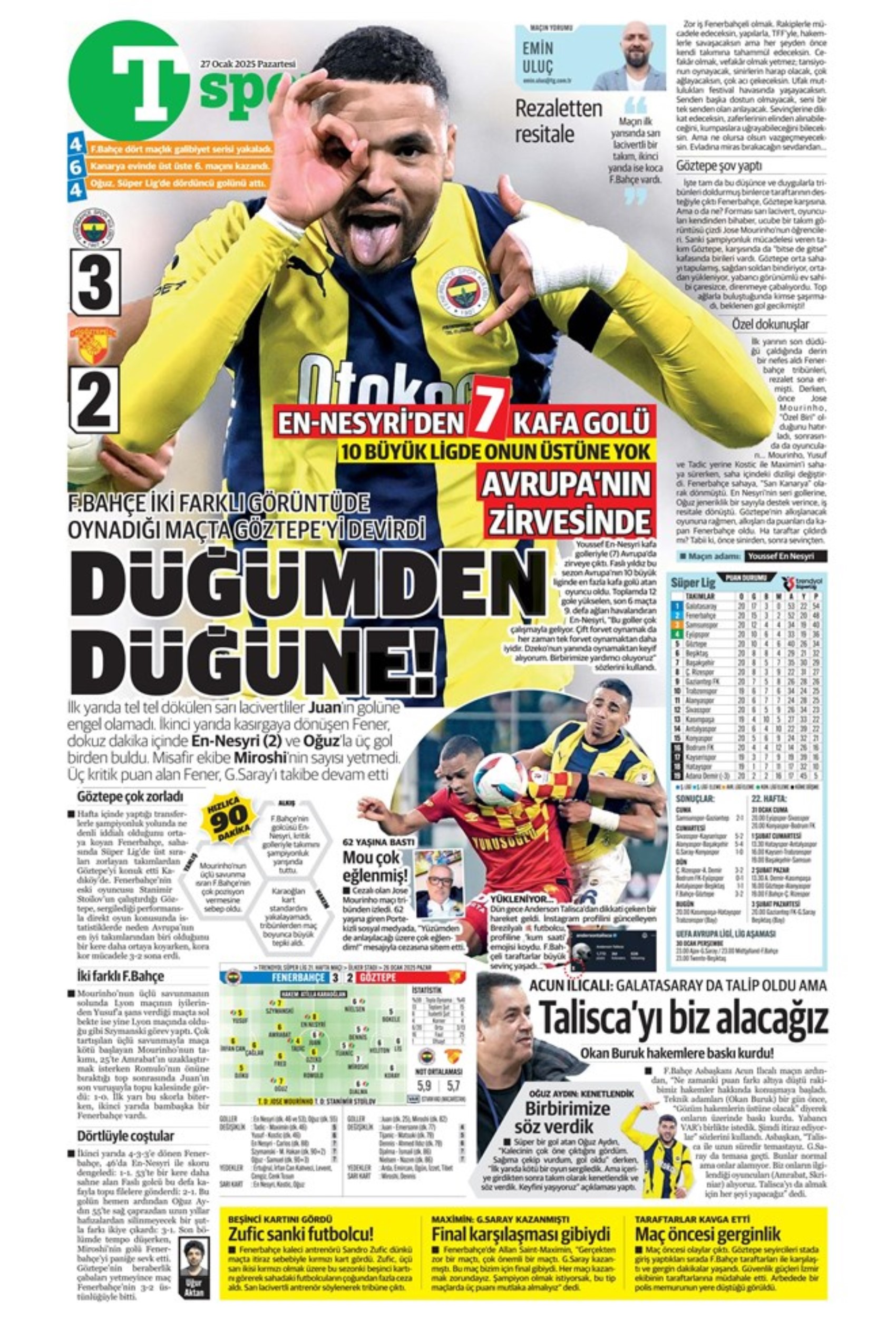 Ve sonunda bitti... Talisca Fenerbahçe'de: 27 Ocak sporun manşetleri