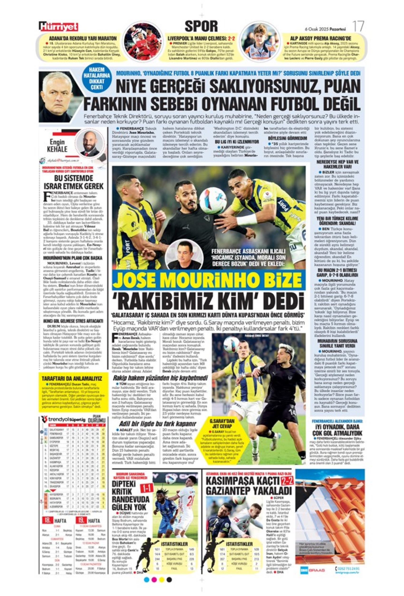 Sergen Yalçın başka bahara kaldı, Fenerbahçe hata yapmadı: 6 Ocak sporun manşetleri