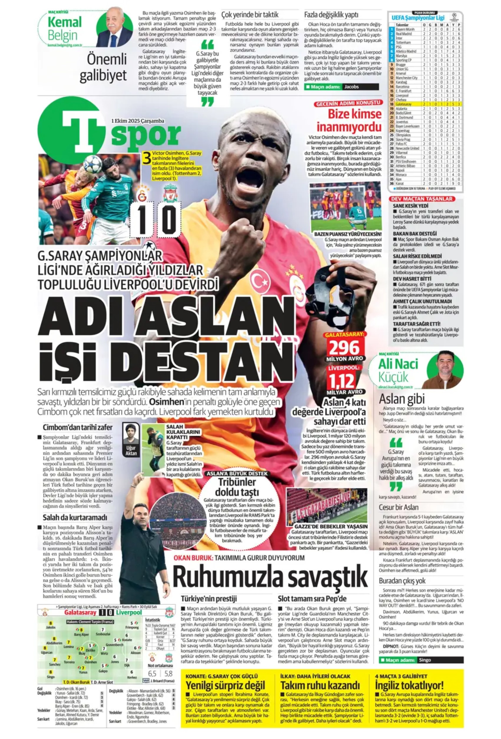 Gazeteler, Galatasaray'ın Liverpool zaferini nasıl gördü? 'Ali Sami Yen cehennemi'