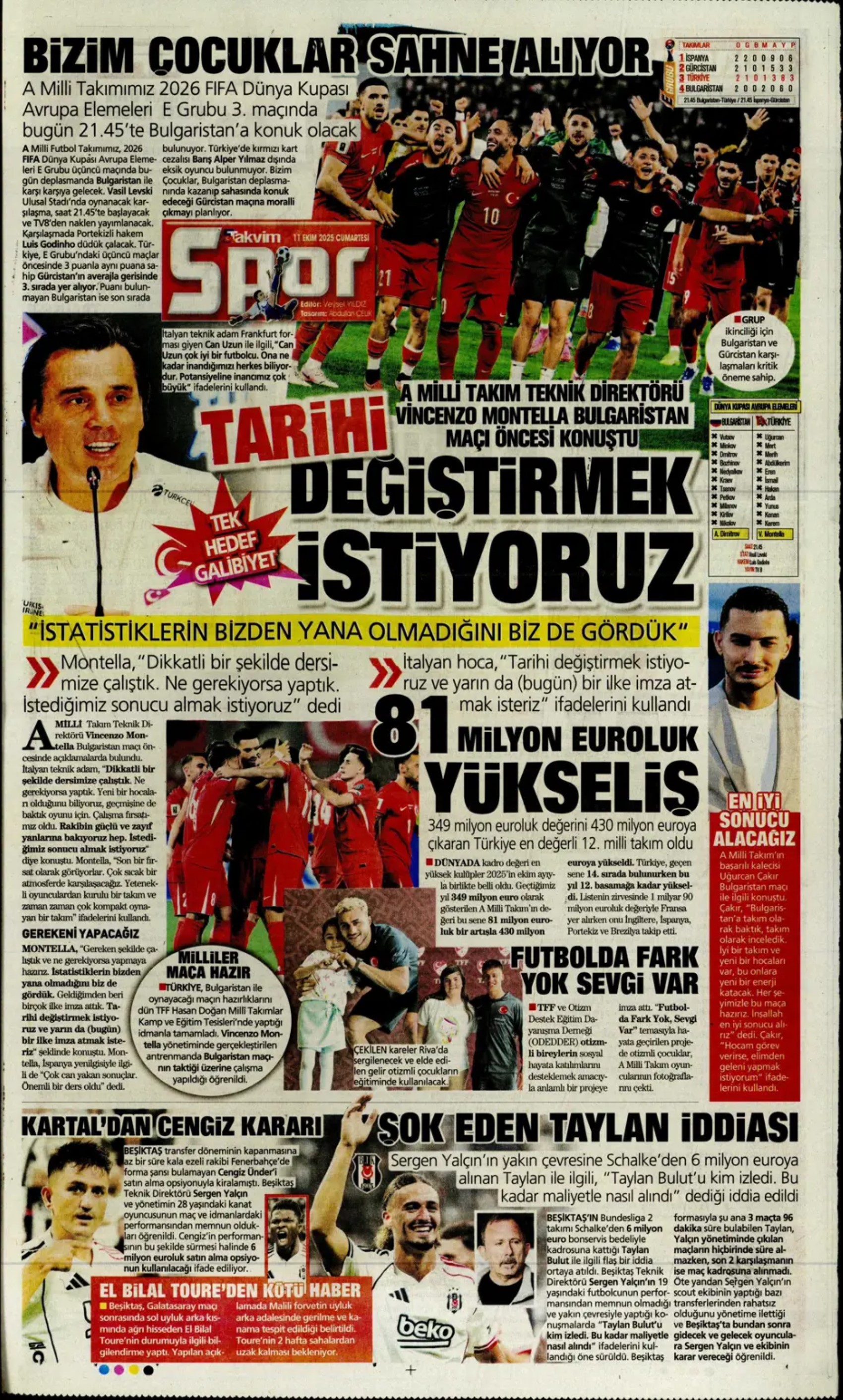 Sporda günün manşetleri... Sergen Yalçın'ın transferde sıradaki hedefi belli oldu: Milli futbolcuyla temasa geçildi