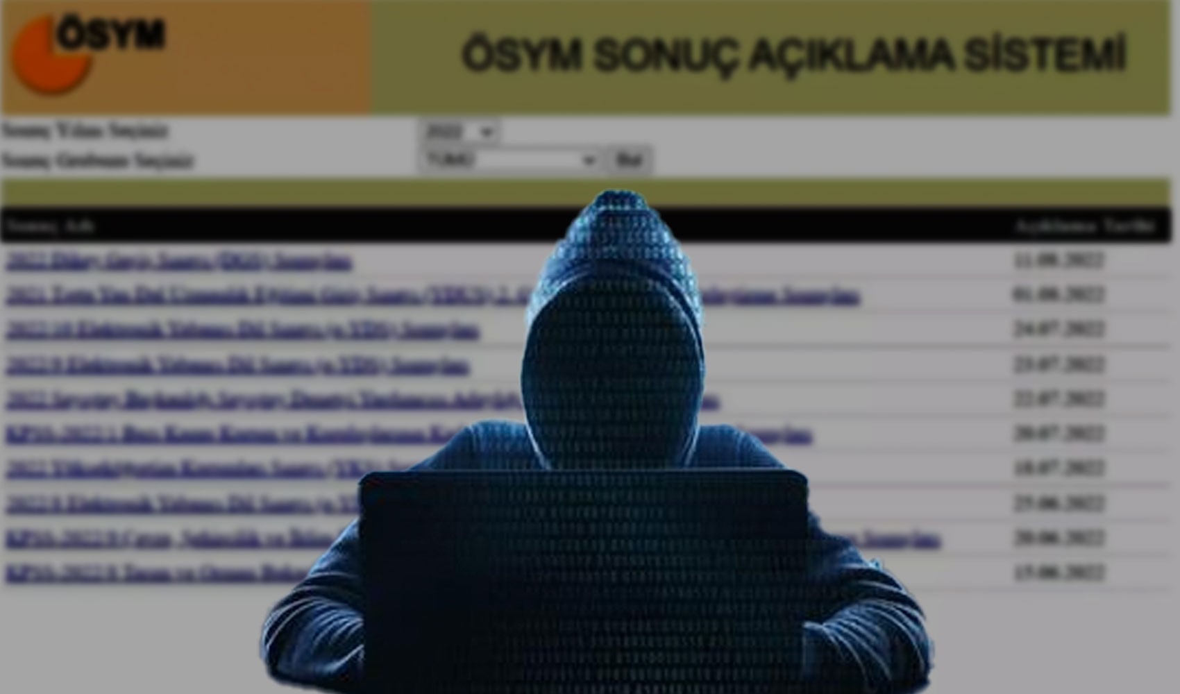 ÖSYM’de akılalmaz skandal: Tercihler gizlice değiştirildi, öğrenciler mağdur