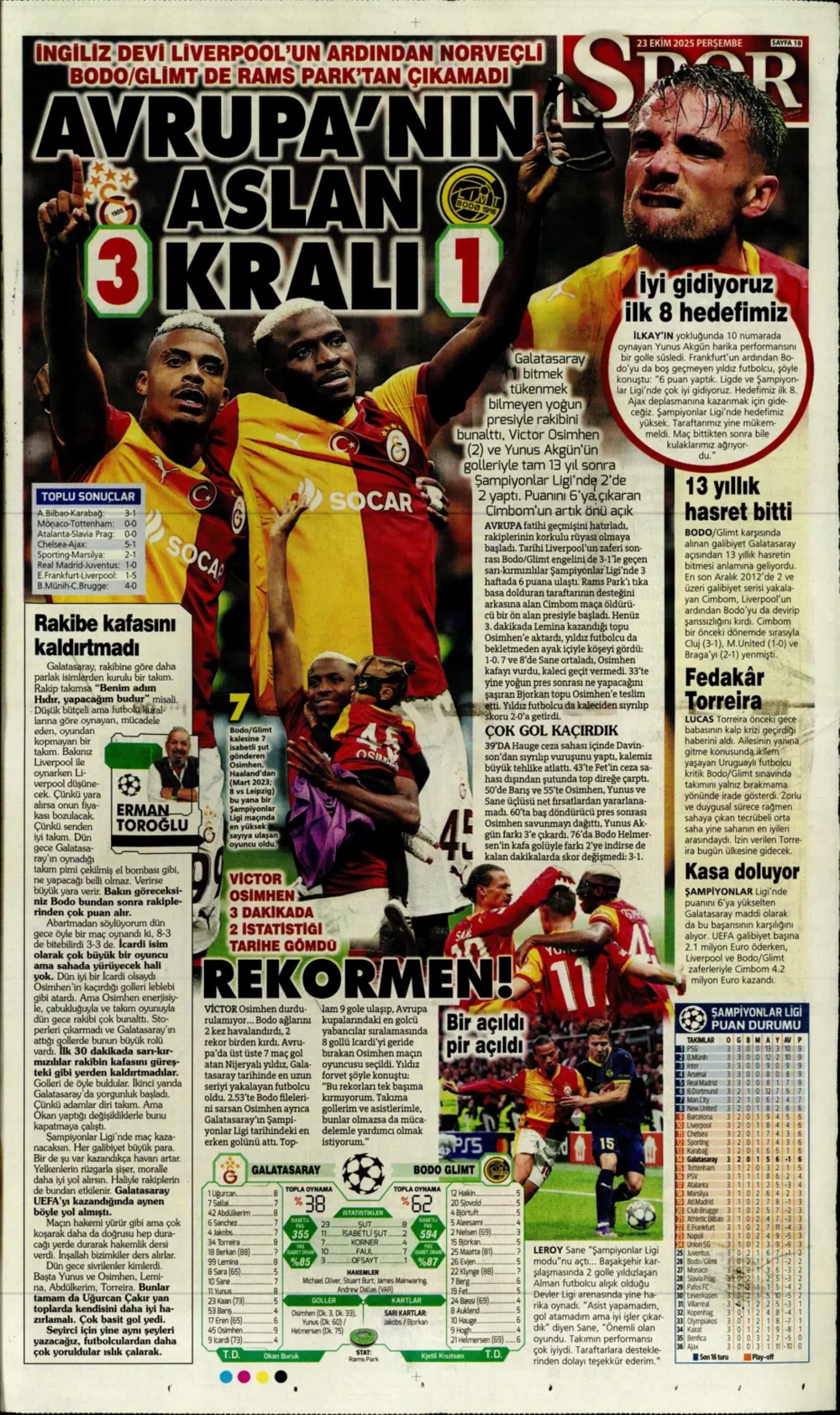 Sporda günün manşetleri... Şampiyonları Ligi'nde Galatasaray'ın gecesi