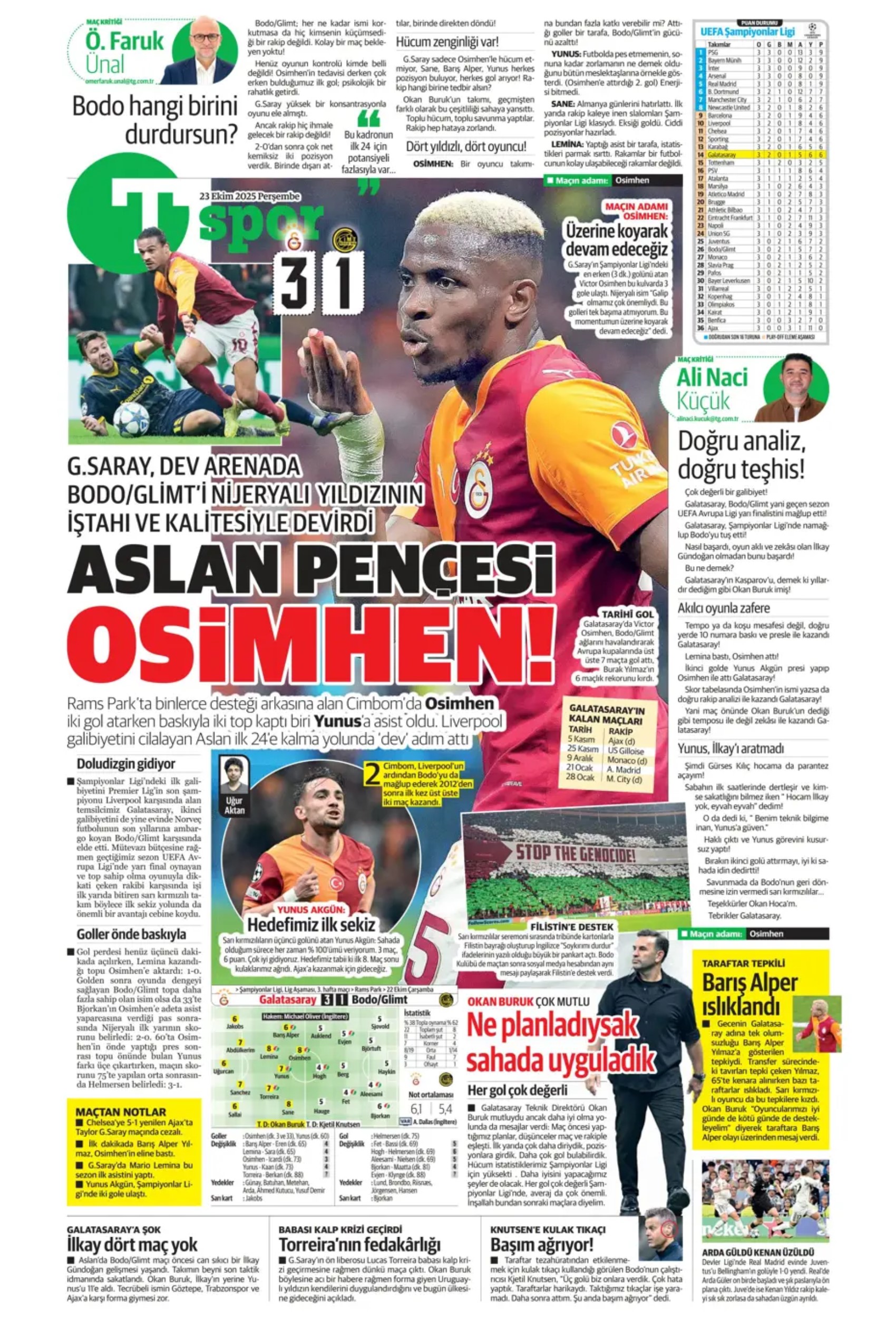 Sporda günün manşetleri... Şampiyonları Ligi'nde Galatasaray'ın gecesi