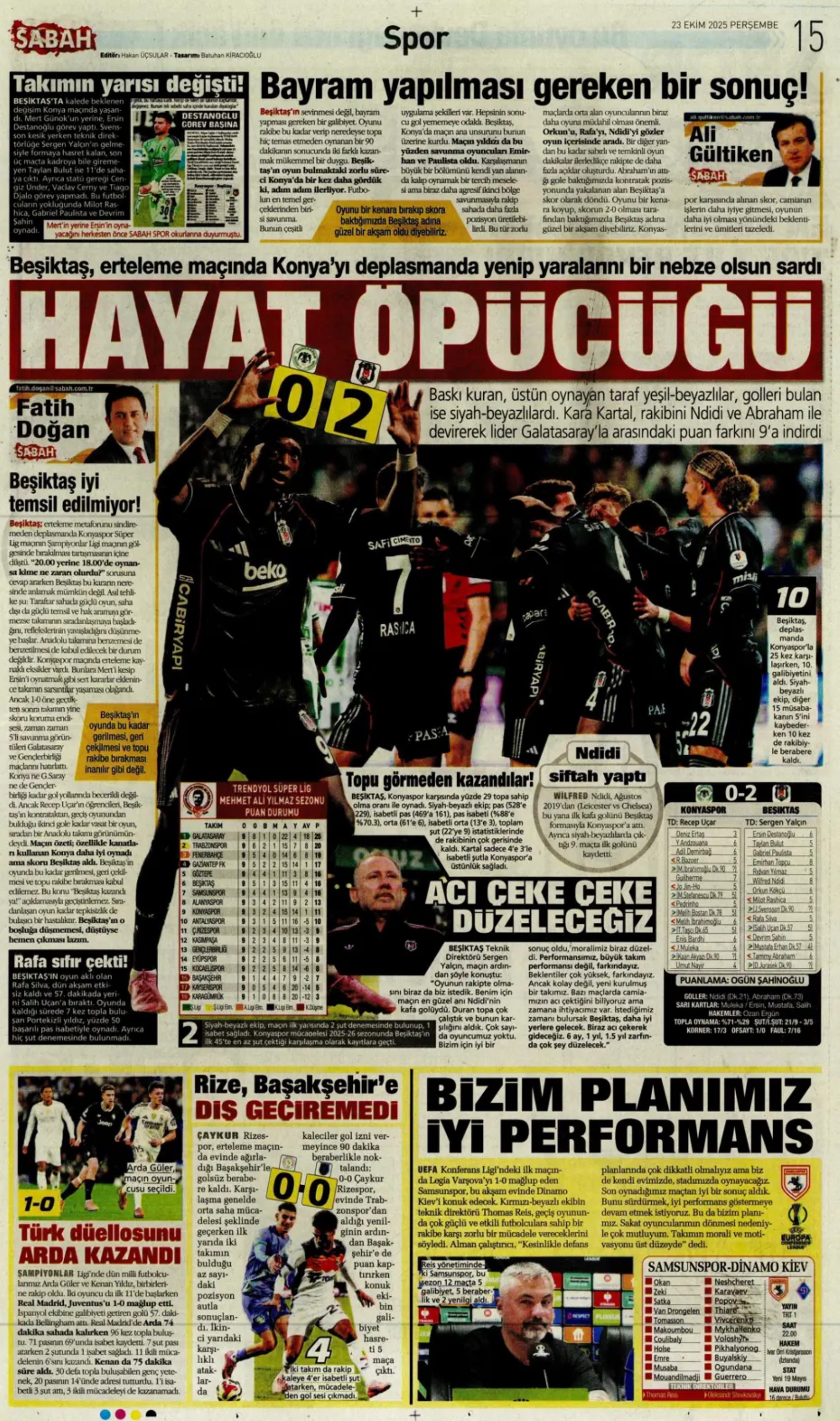 Sporda günün manşetleri... Şampiyonları Ligi'nde Galatasaray'ın gecesi