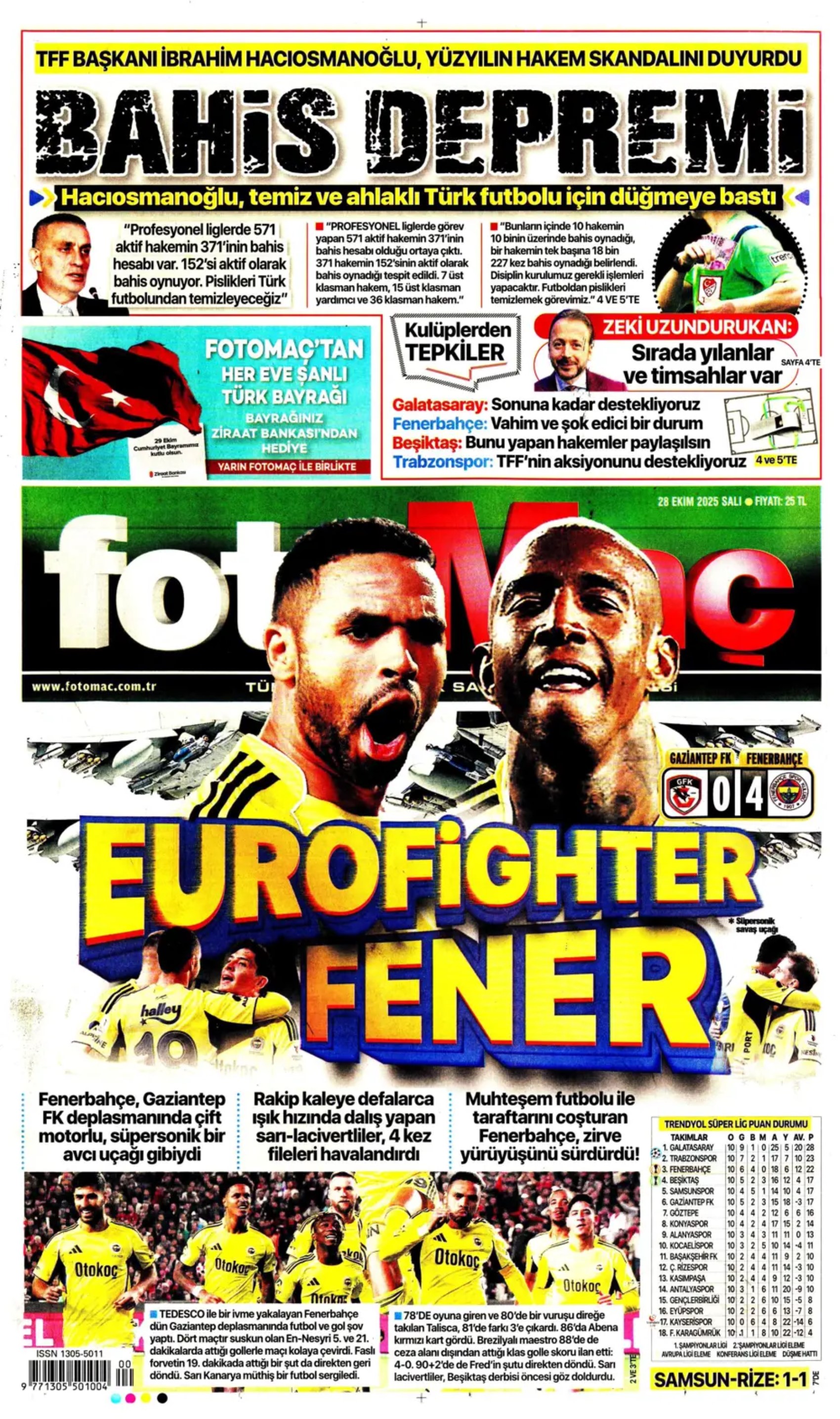 Sporun manşetleri... Türk futbolunda bahis skandalı! 'İsimleri açıklayın' çağrısı