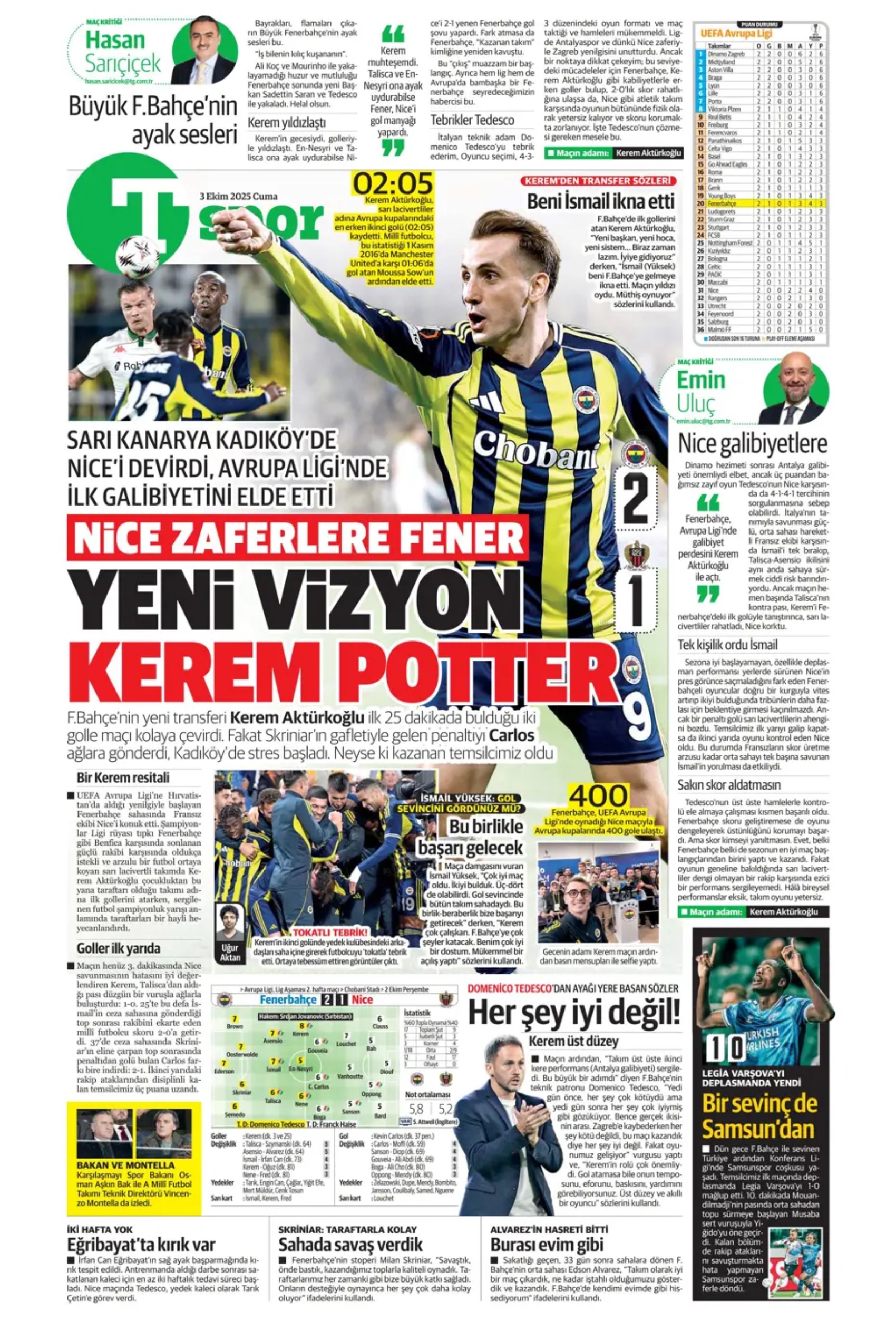 Sporda günün manşetleri: Kadıköy'de Kerem'in gecesi
