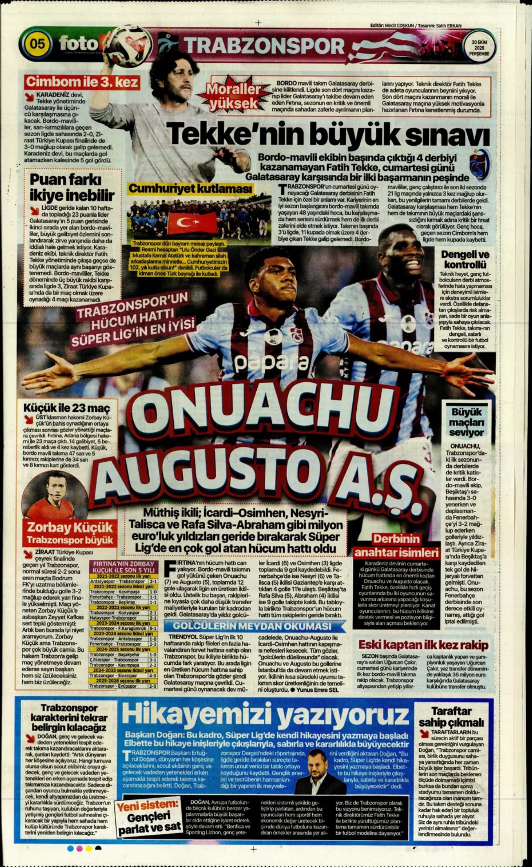 Sporda günün manşetleri... Alexander Sörloth transferini başkan bitiriyor