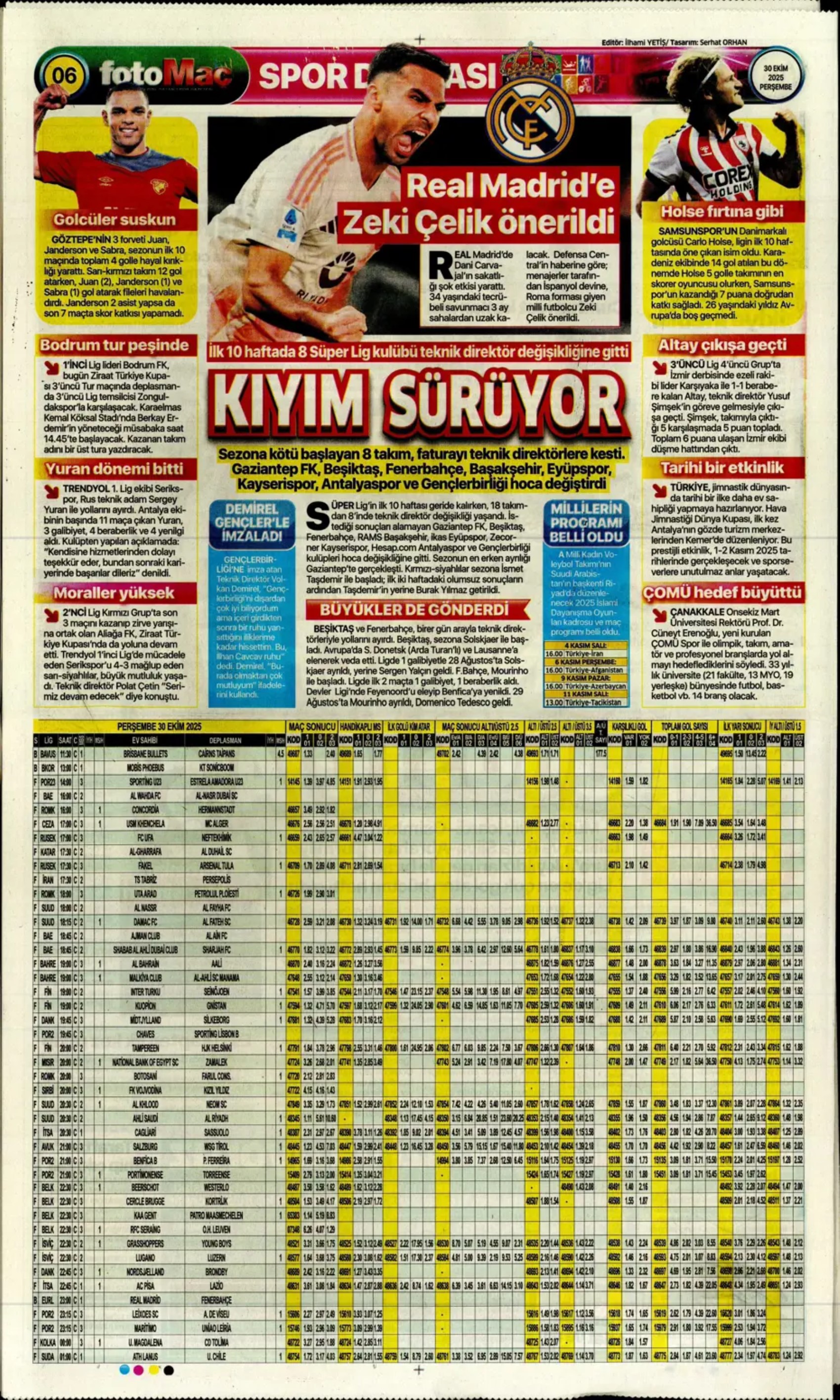 Sporda günün manşetleri... Alexander Sörloth transferini başkan bitiriyor