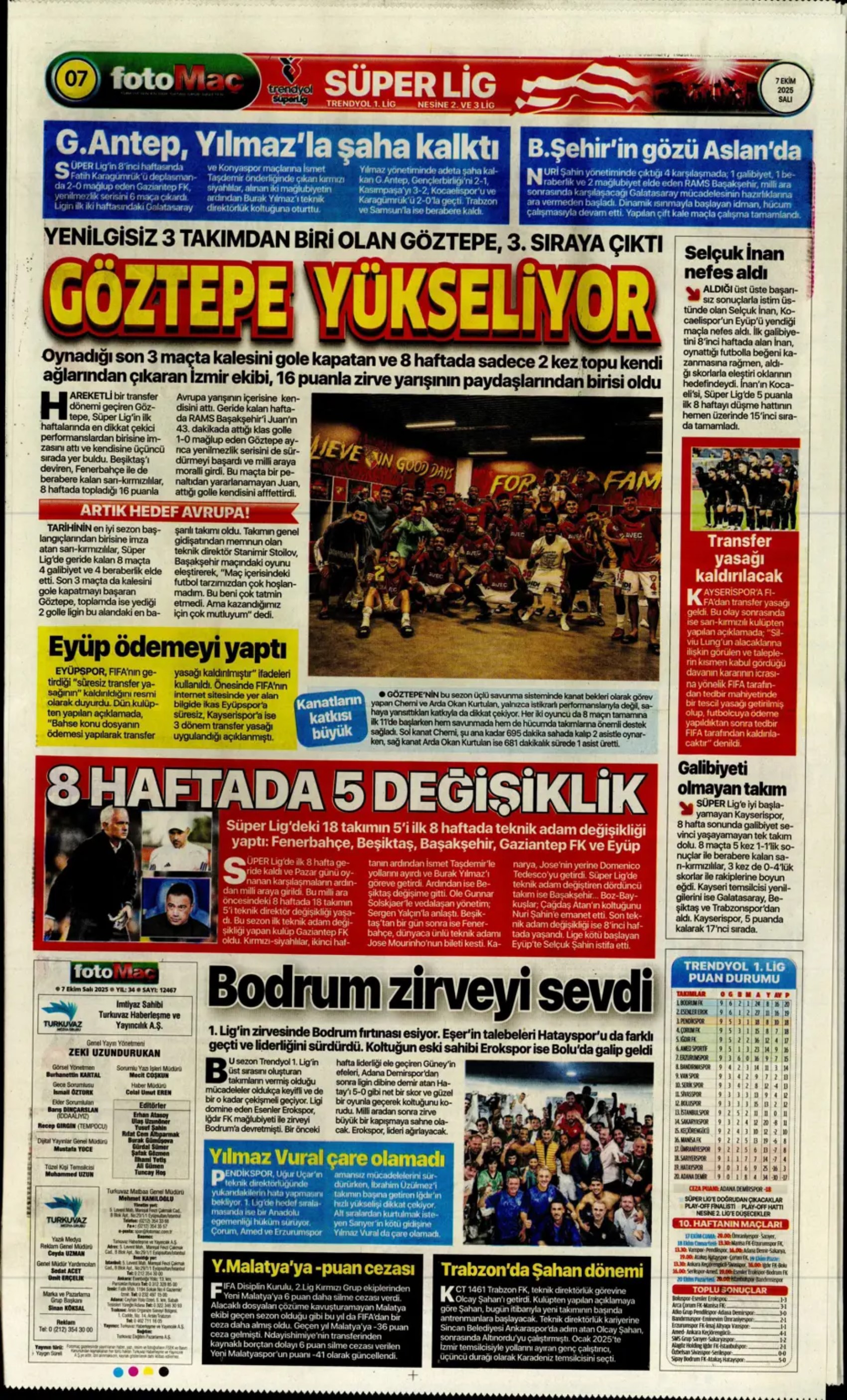 Sporda günün manşetleri: Fenerbahçe, devre arasında Suudi Arabistan'dan bir yıldız daha getiriyor