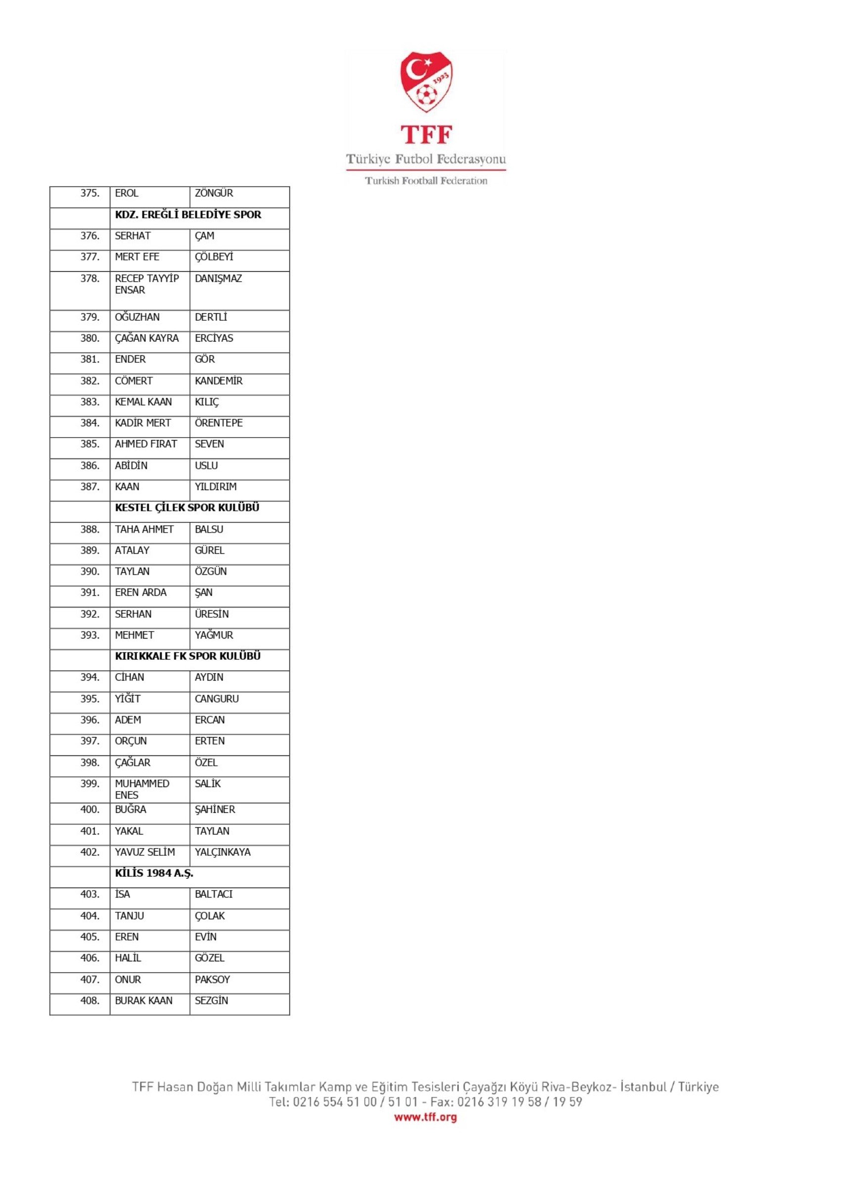 TFF, bahis oynayan 1024 futbolcuyu açıkladı: İşte Süper Lig oyuncularının isimleri