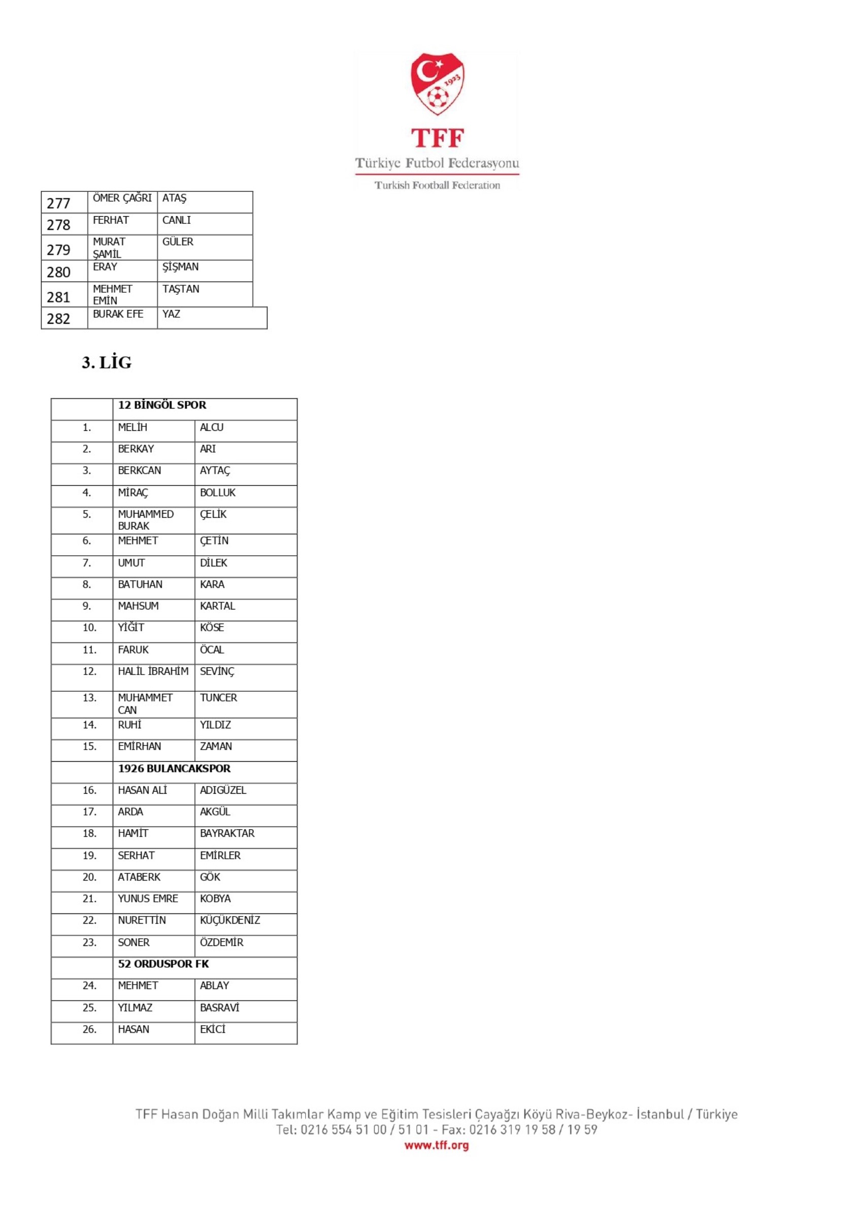 TFF, bahis oynayan 1024 futbolcuyu açıkladı: İşte Süper Lig oyuncularının isimleri
