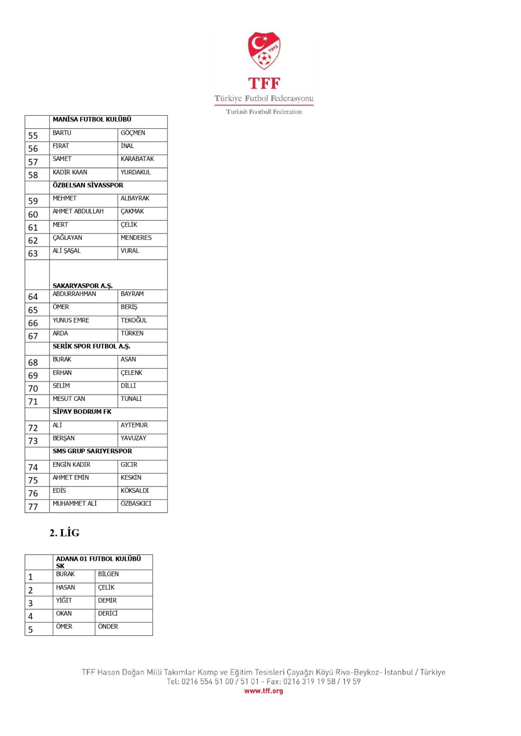 TFF, bahis oynayan 1024 futbolcuyu açıkladı: İşte Süper Lig oyuncularının isimleri