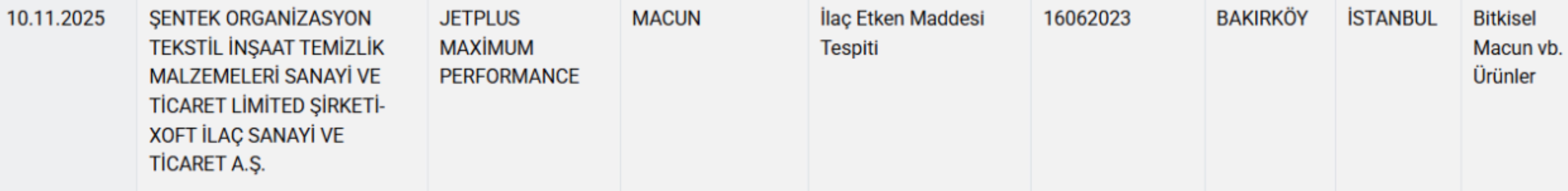 O çay markasından gıda boyası çıktı: Bakanlık listeyi güncelledi