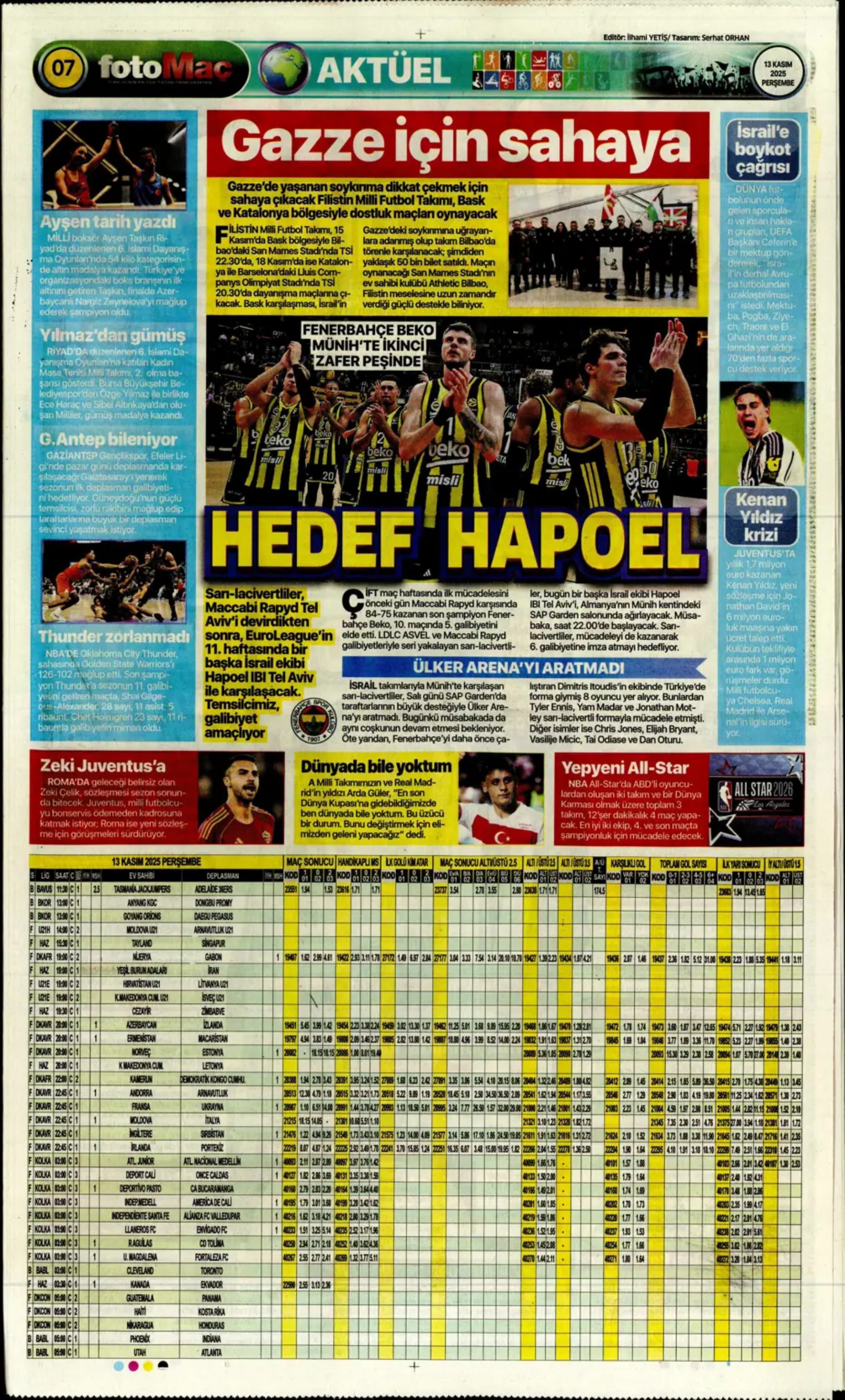 Sporda günün manşetleri... Transferde sıcak saatler: Galatasaray iki yıldız ismi gündemine aldı!