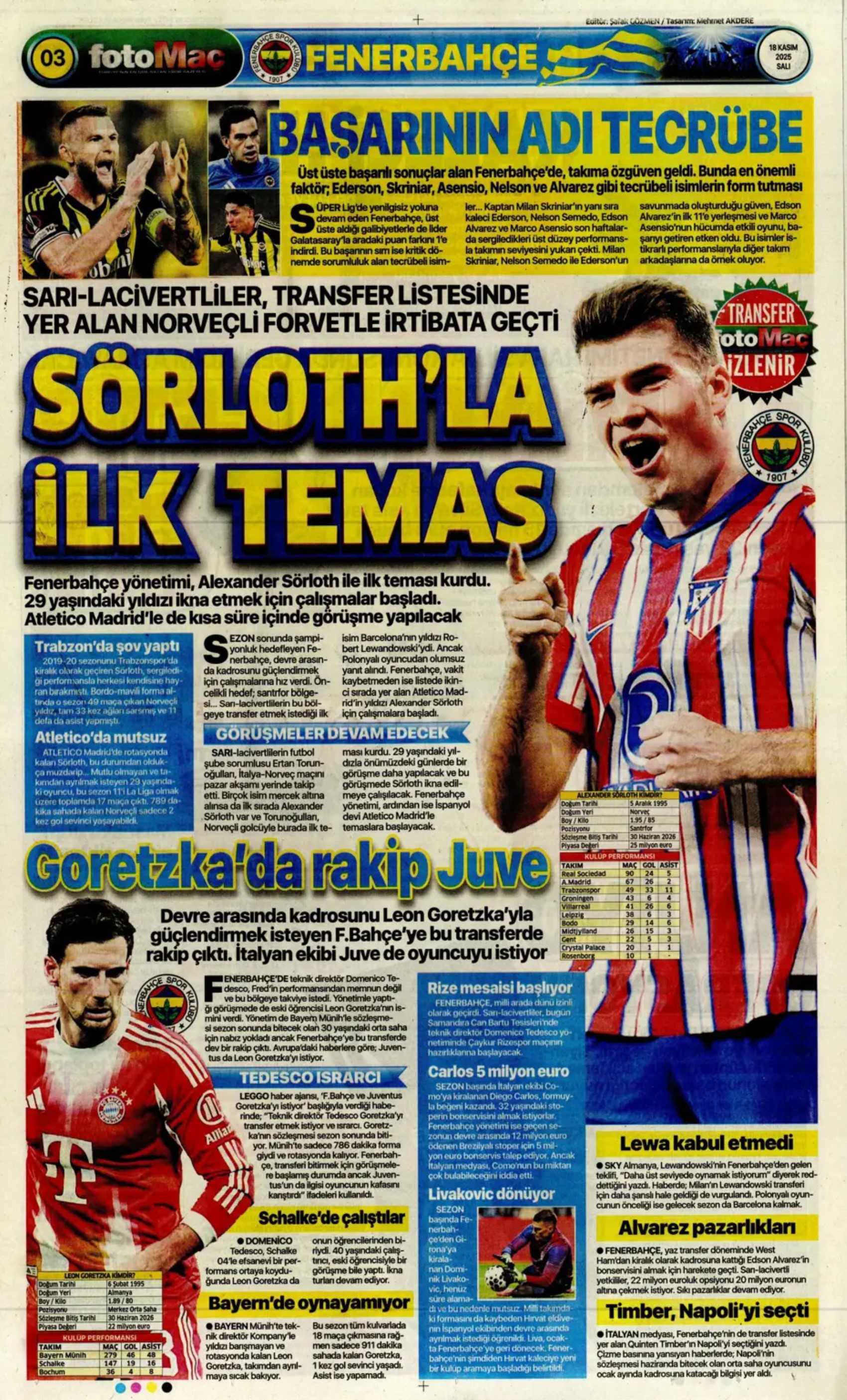 Sporda günün manşetleri: Sörloth'la ilk temas... Lookman yükleniyor!