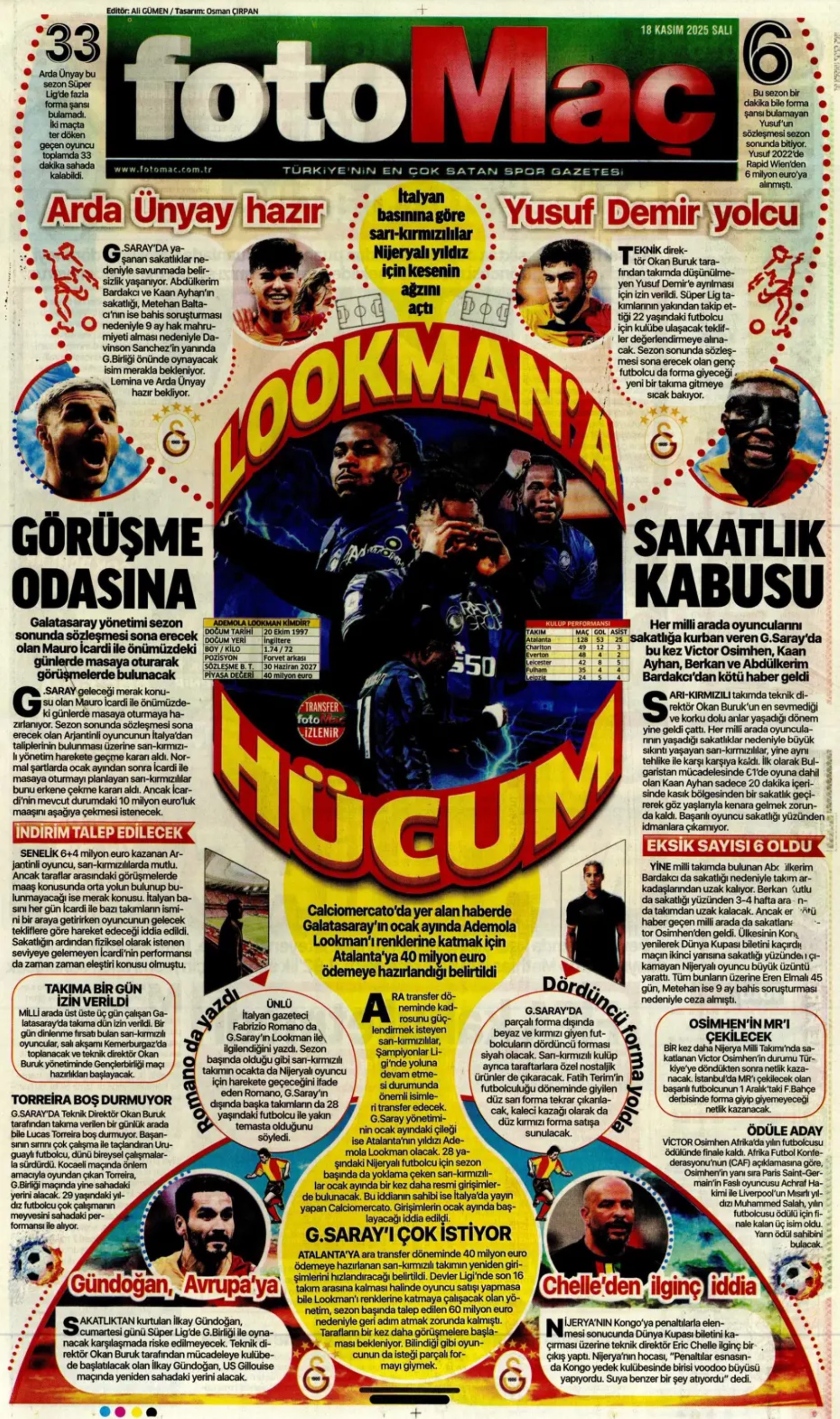 Sporda günün manşetleri: Sörloth'la ilk temas... Lookman yükleniyor!