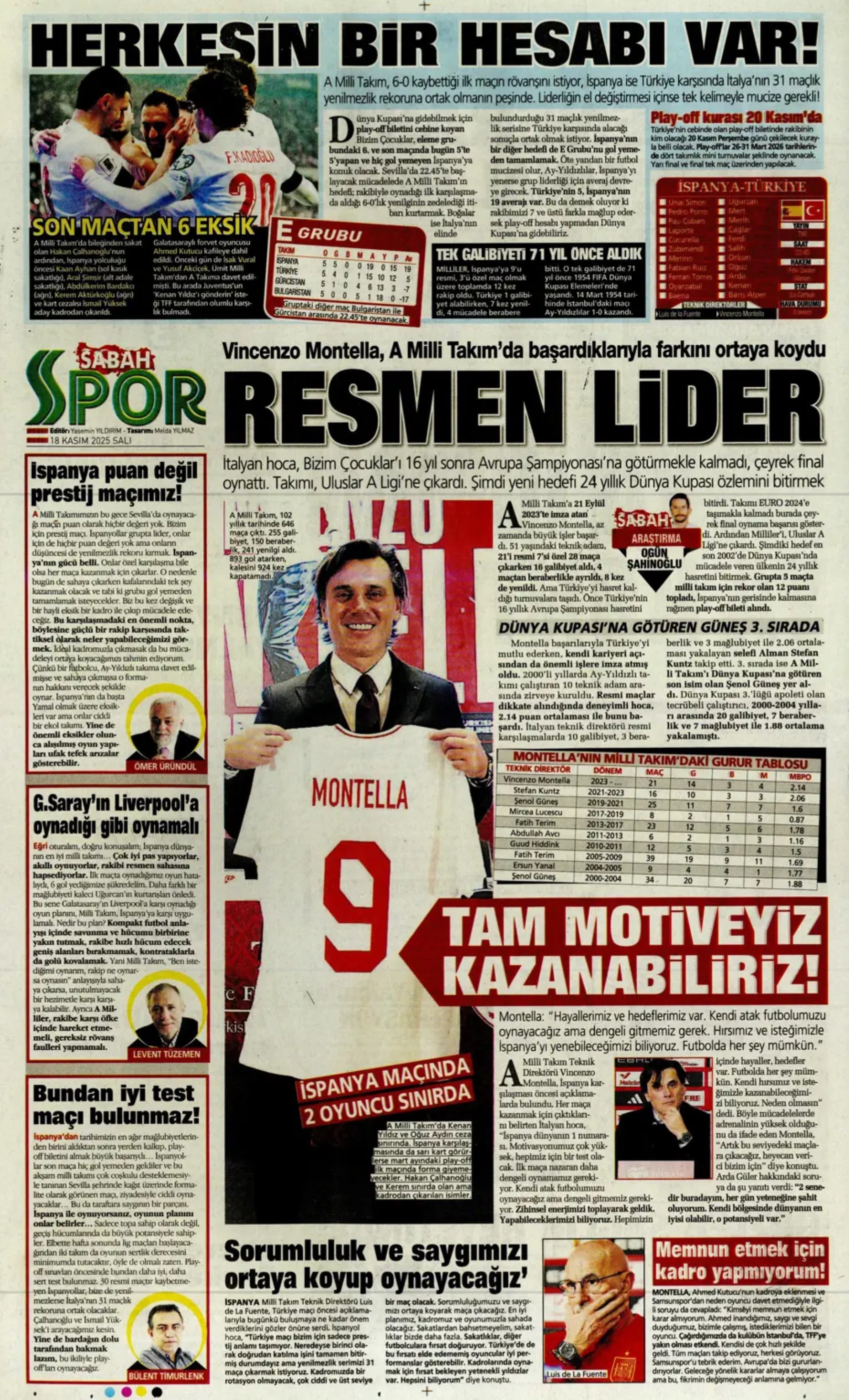 Sporda günün manşetleri: Sörloth'la ilk temas... Lookman yükleniyor!