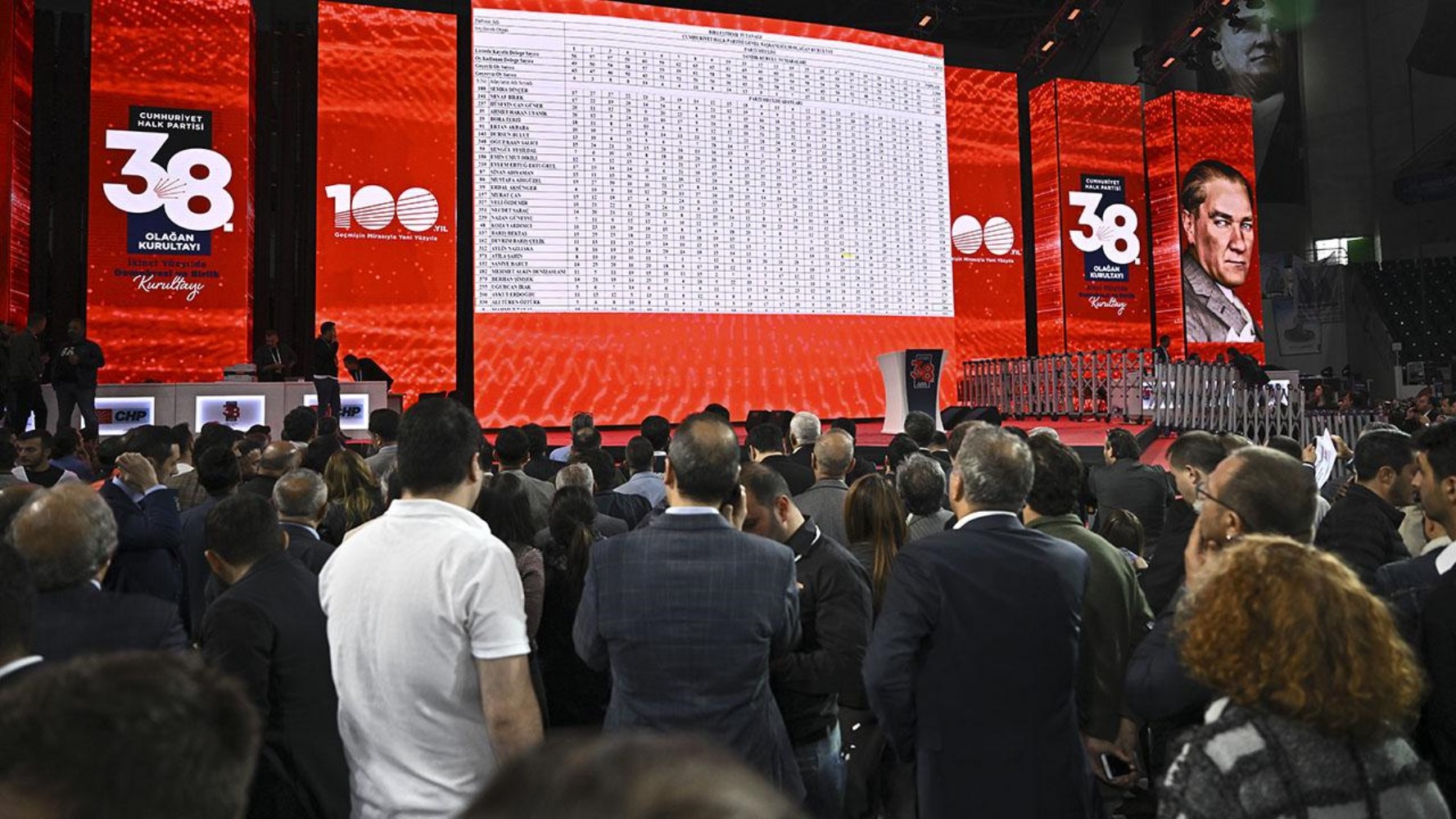 CHP'de gözler olağan kurultayda: Dikkat çeken değişiklikler geliyor