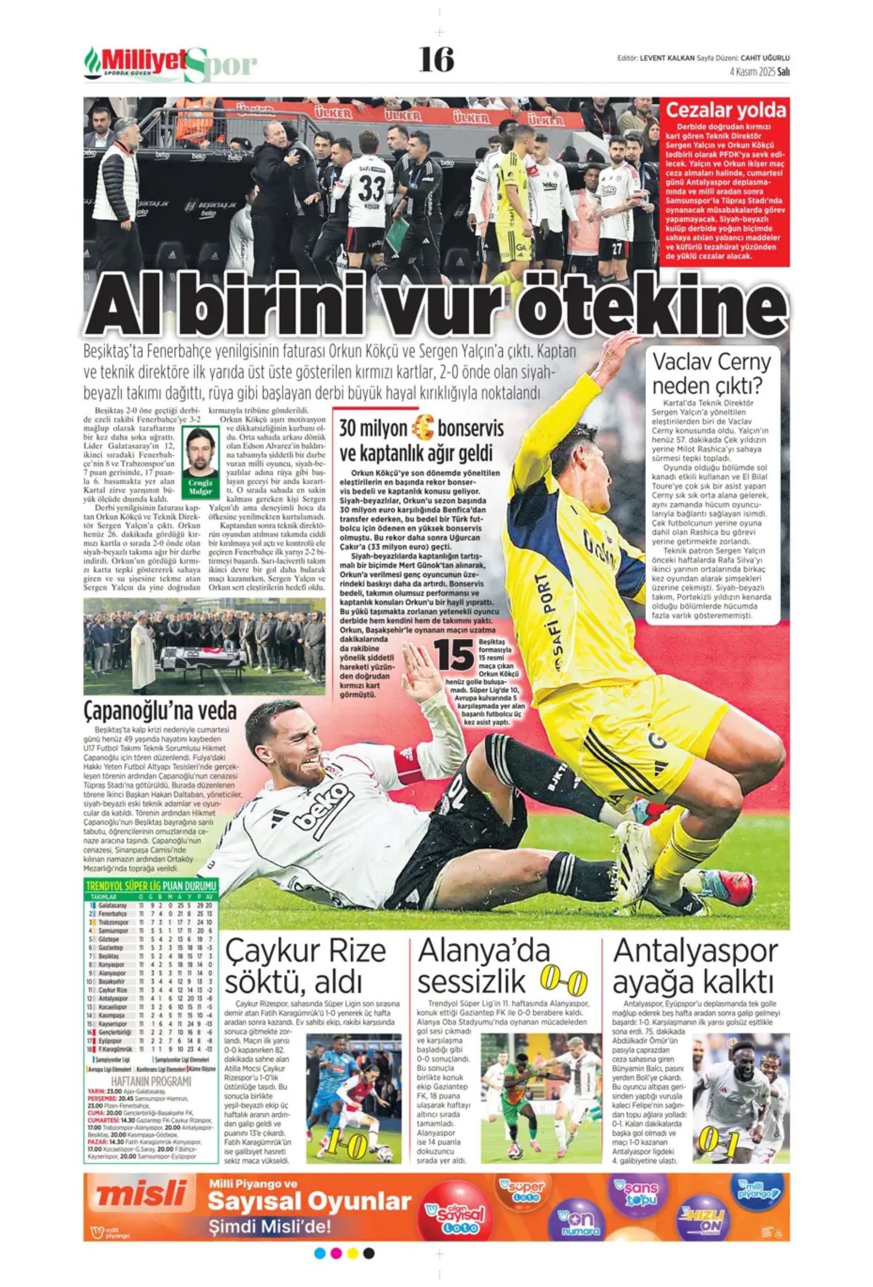 Sporda günün manşetleri... Beşiktaş'ta derbi mağlubiyeti sonrası kritik zirve!