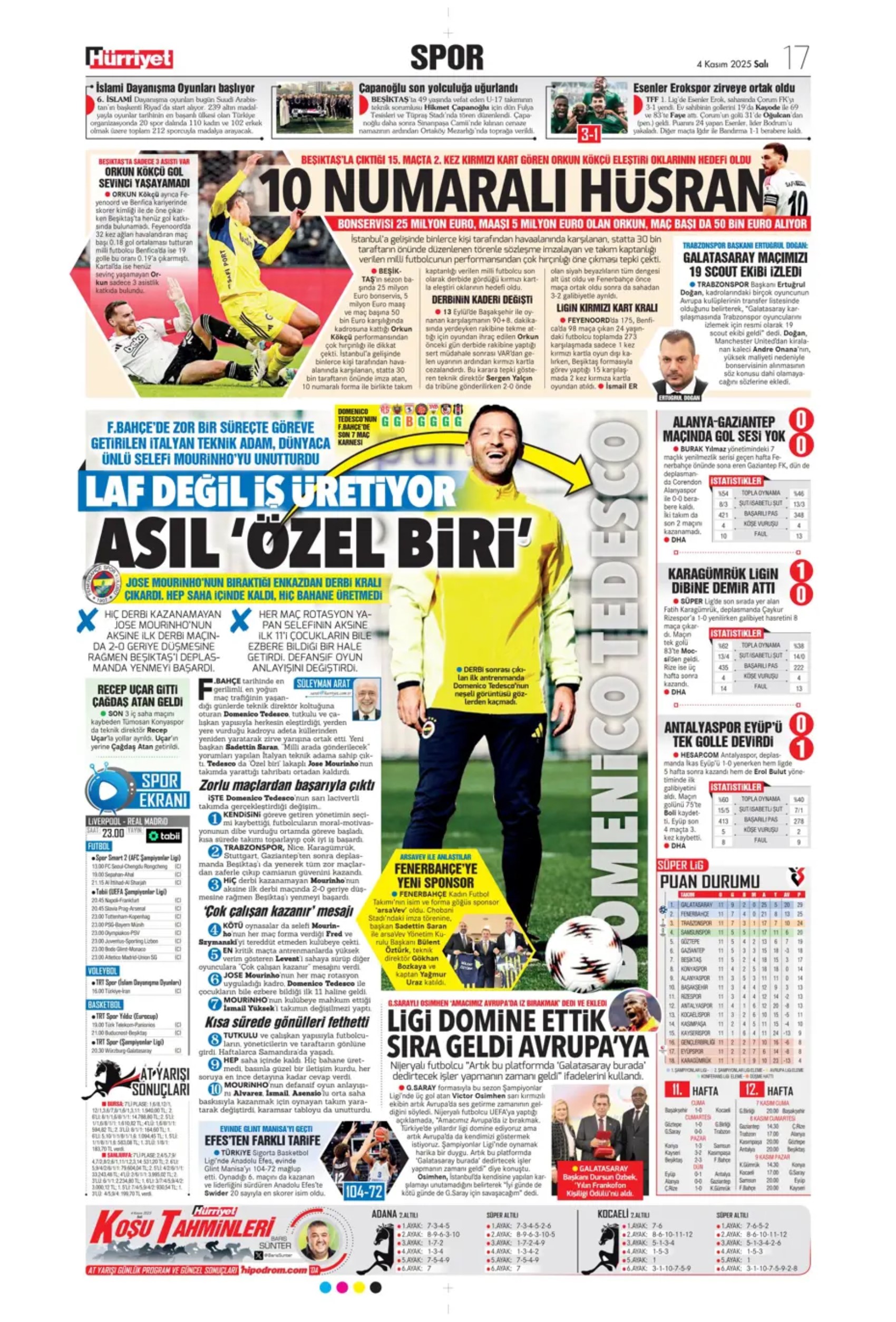 Sporda günün manşetleri... Beşiktaş'ta derbi mağlubiyeti sonrası kritik zirve!