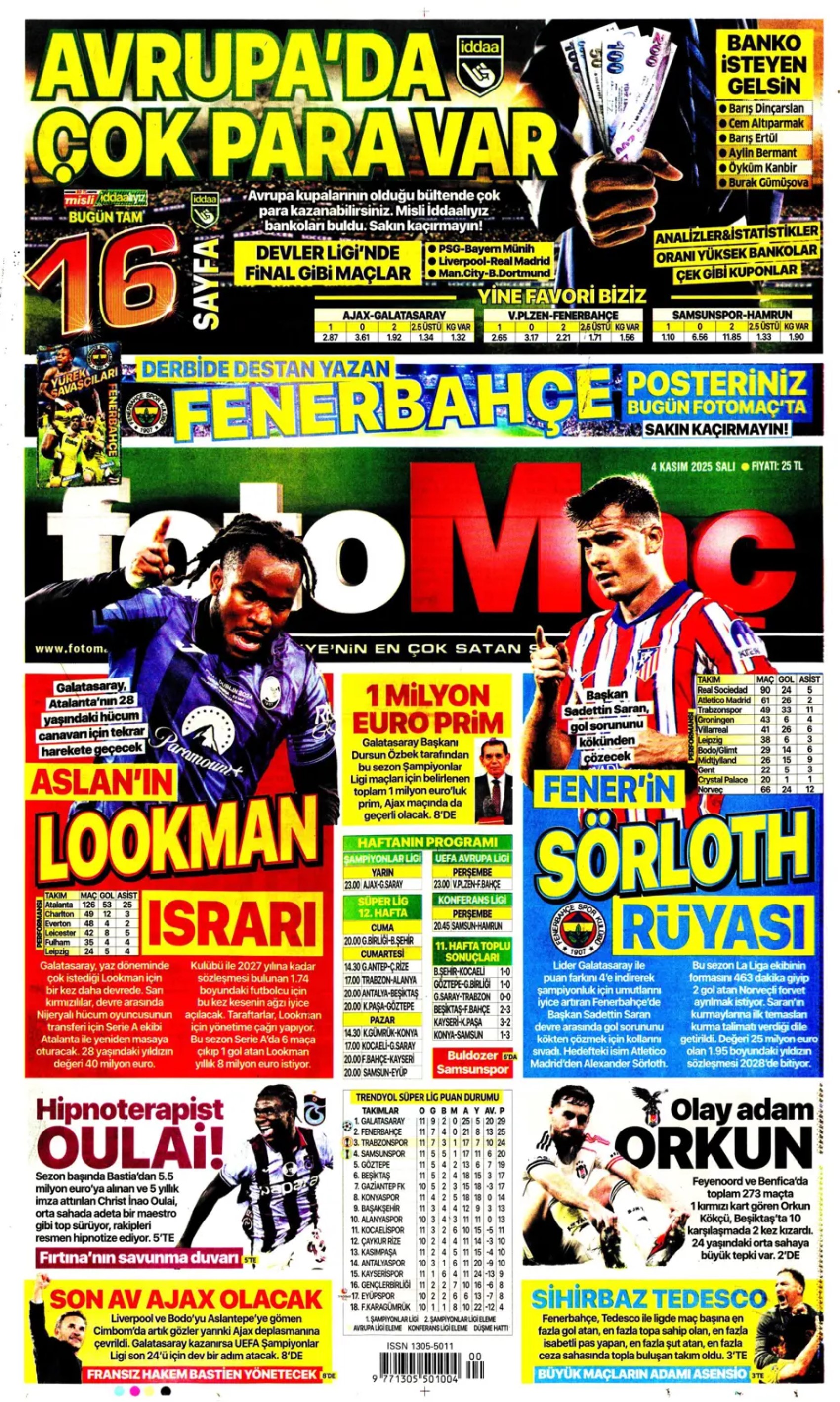 Sporda günün manşetleri... Beşiktaş'ta derbi mağlubiyeti sonrası kritik zirve!