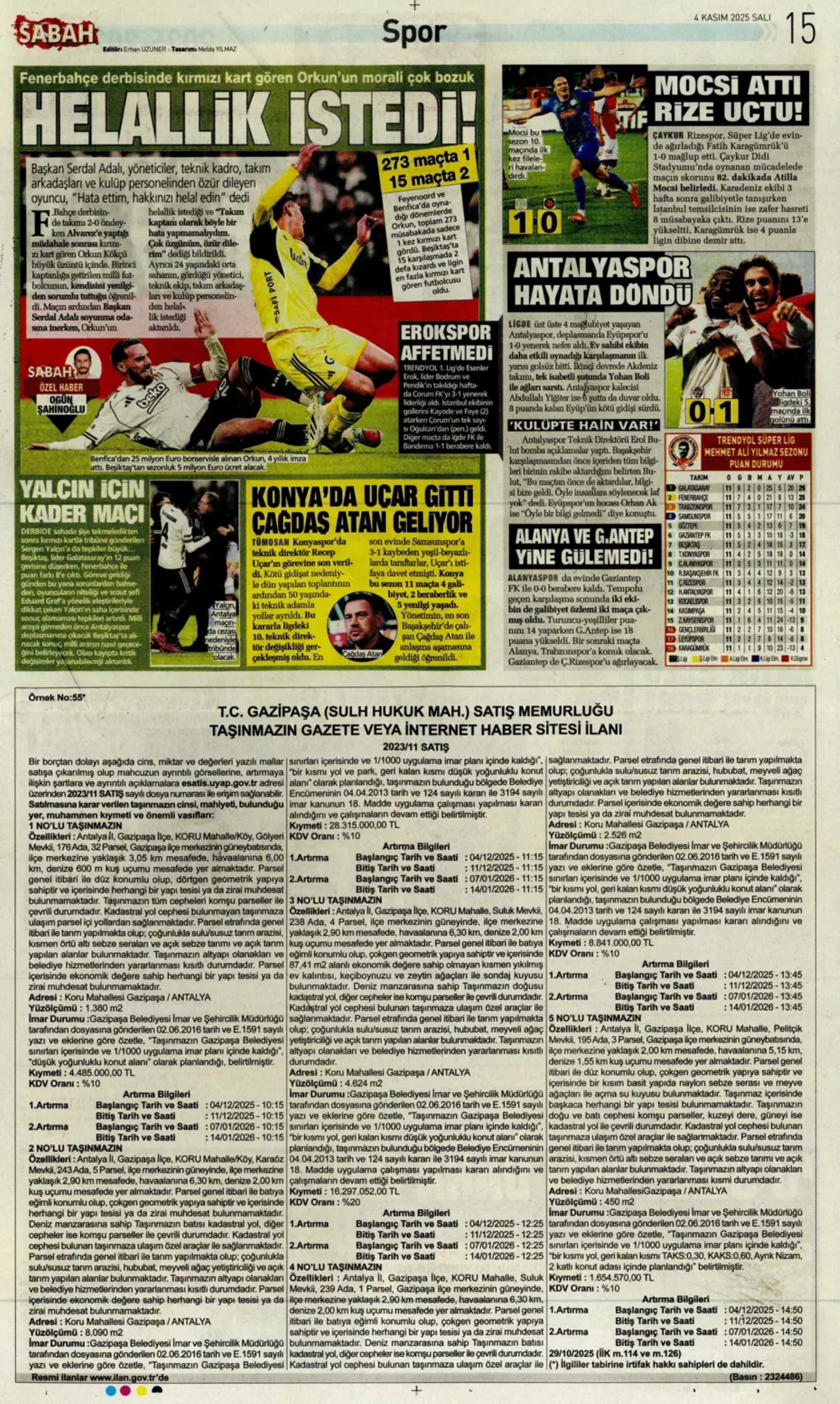 Sporda günün manşetleri... Beşiktaş'ta derbi mağlubiyeti sonrası kritik zirve!