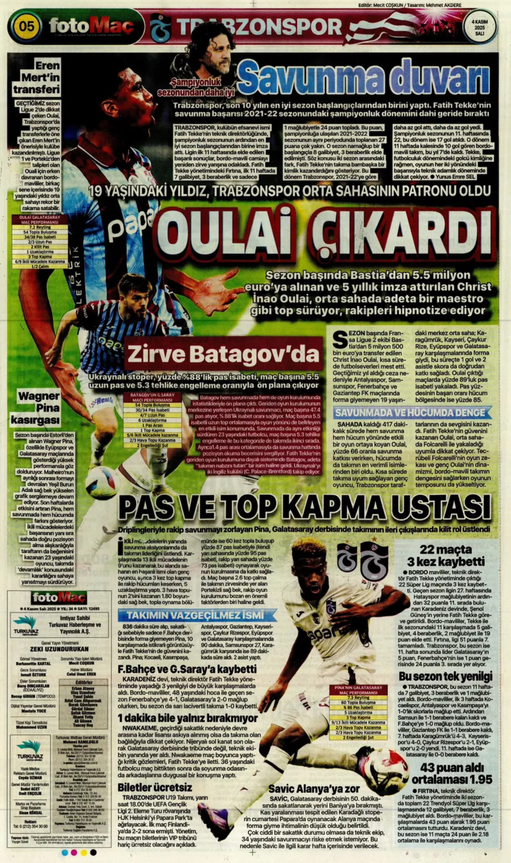 Sporda günün manşetleri... Beşiktaş'ta derbi mağlubiyeti sonrası kritik zirve!