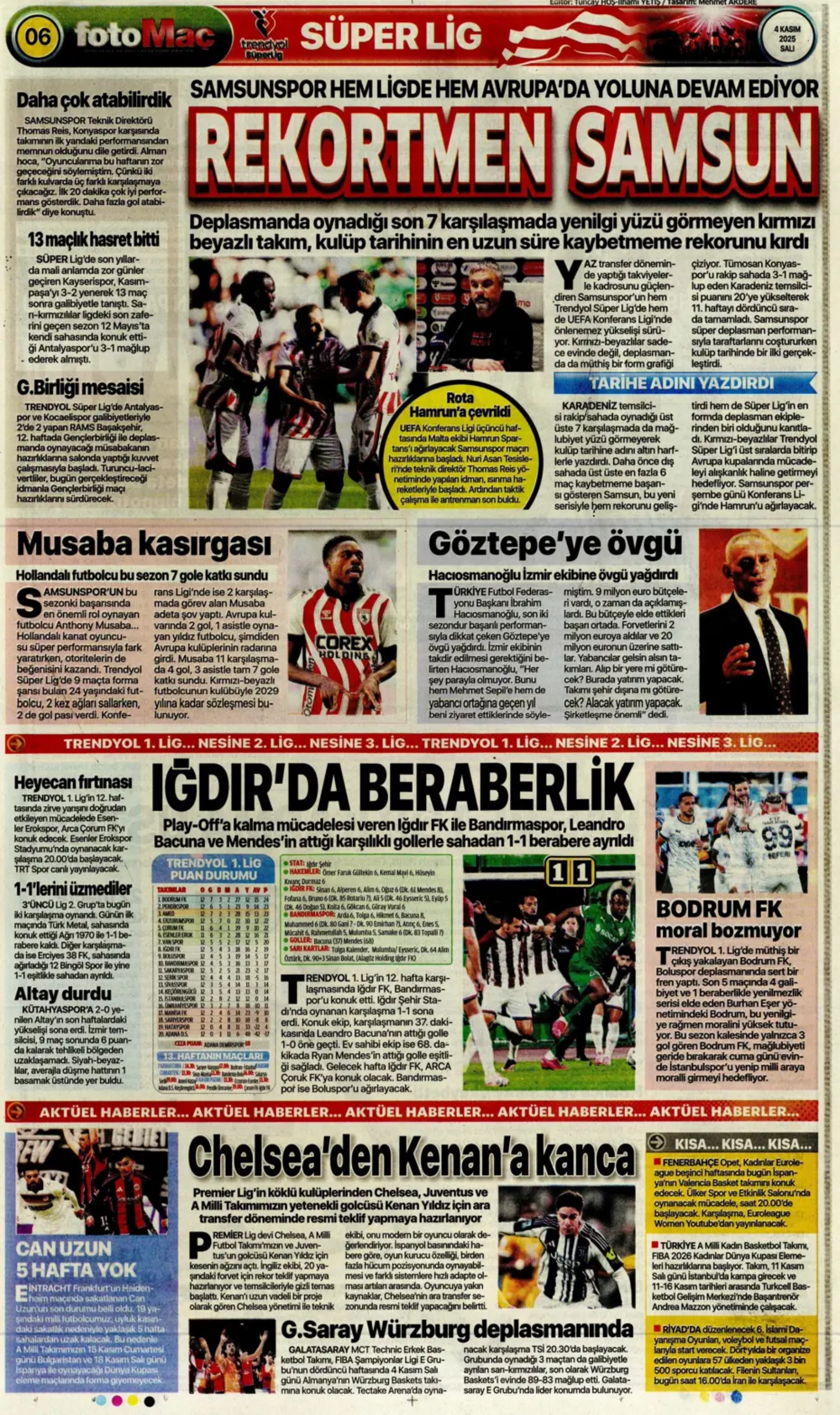 Sporda günün manşetleri... Beşiktaş'ta derbi mağlubiyeti sonrası kritik zirve!