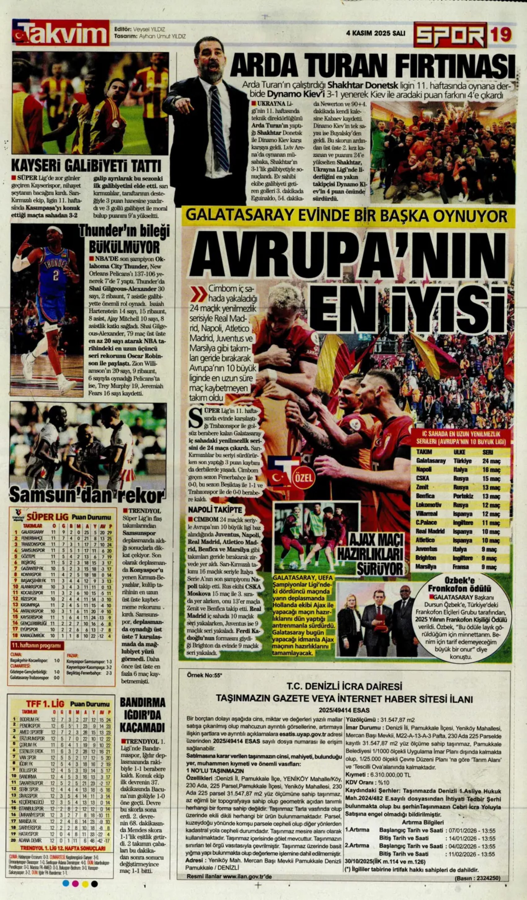 Sporda günün manşetleri... Beşiktaş'ta derbi mağlubiyeti sonrası kritik zirve!