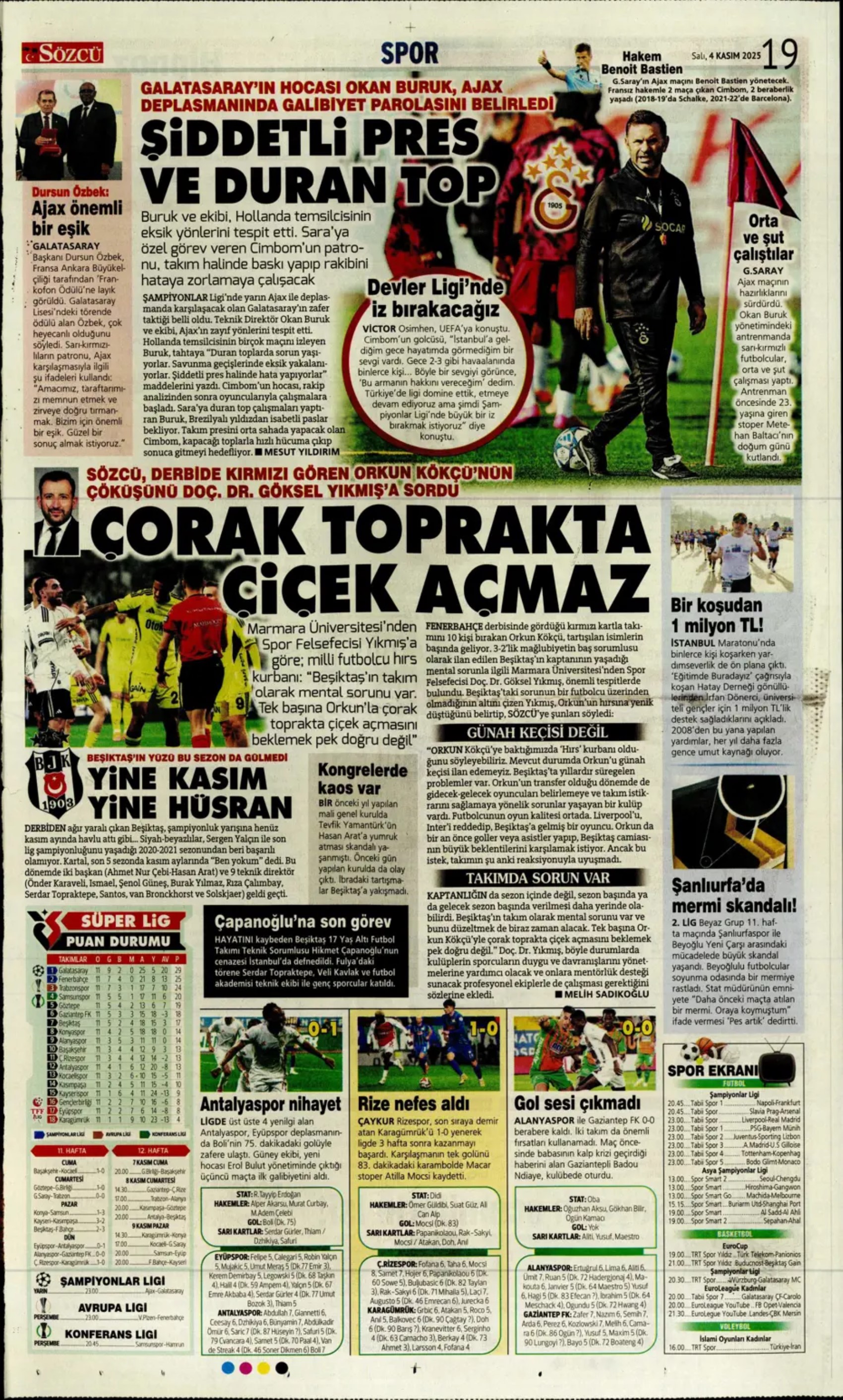 Sporda günün manşetleri... Beşiktaş'ta derbi mağlubiyeti sonrası kritik zirve!