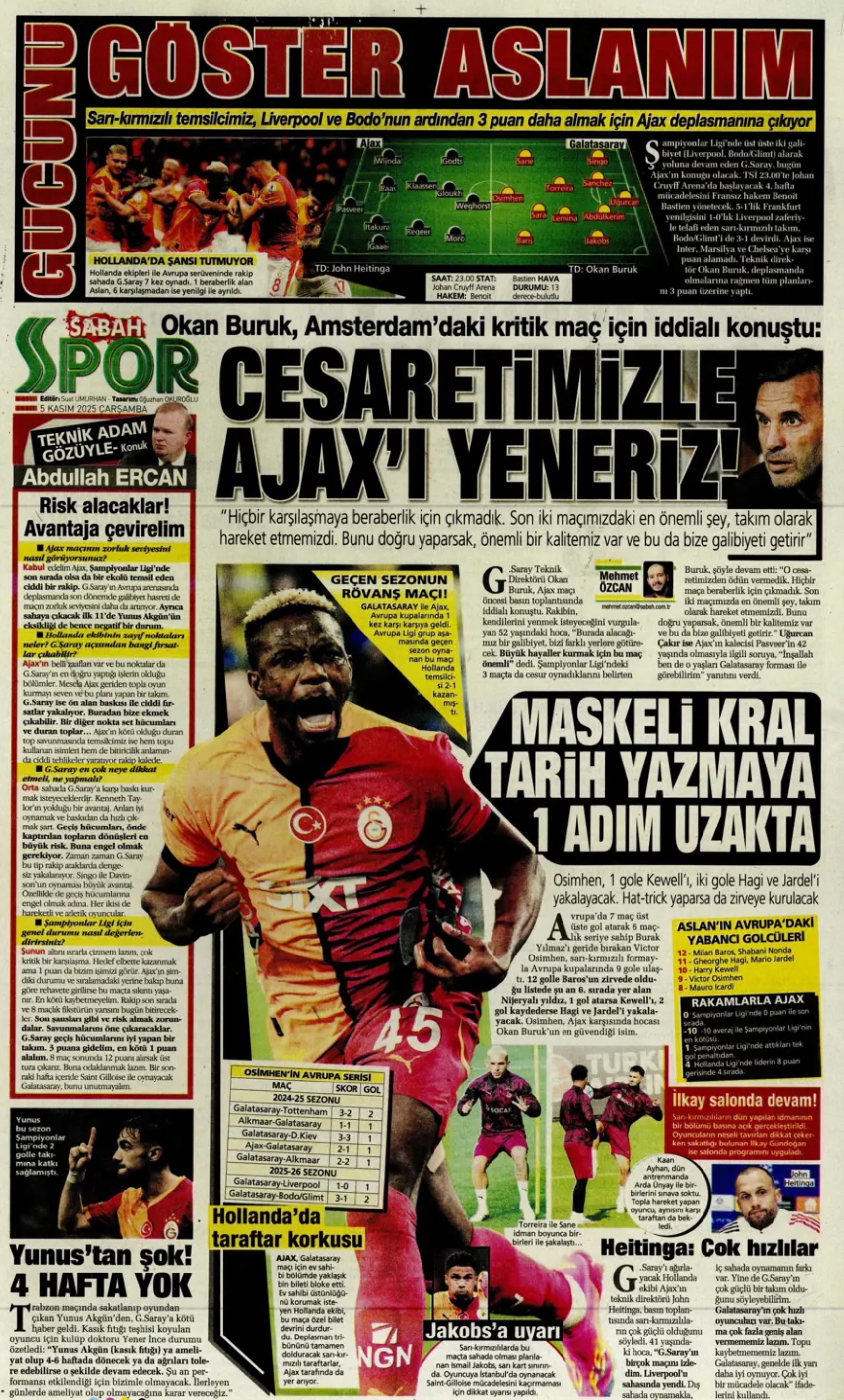 Sporda günün manşetleri... Beşiktaş'ta 141 milyon euroluk fiyasko