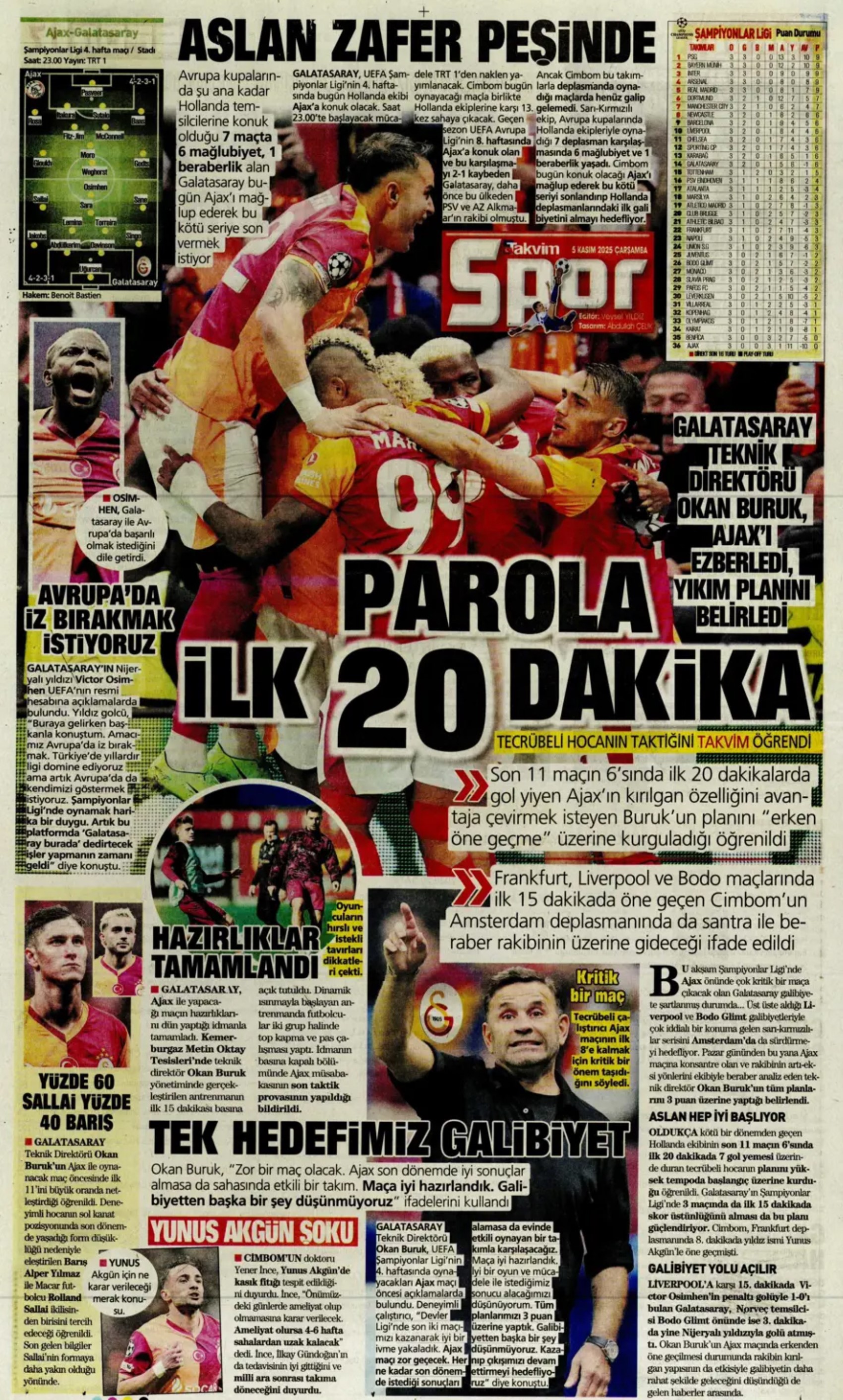 Sporda günün manşetleri... Beşiktaş'ta 141 milyon euroluk fiyasko