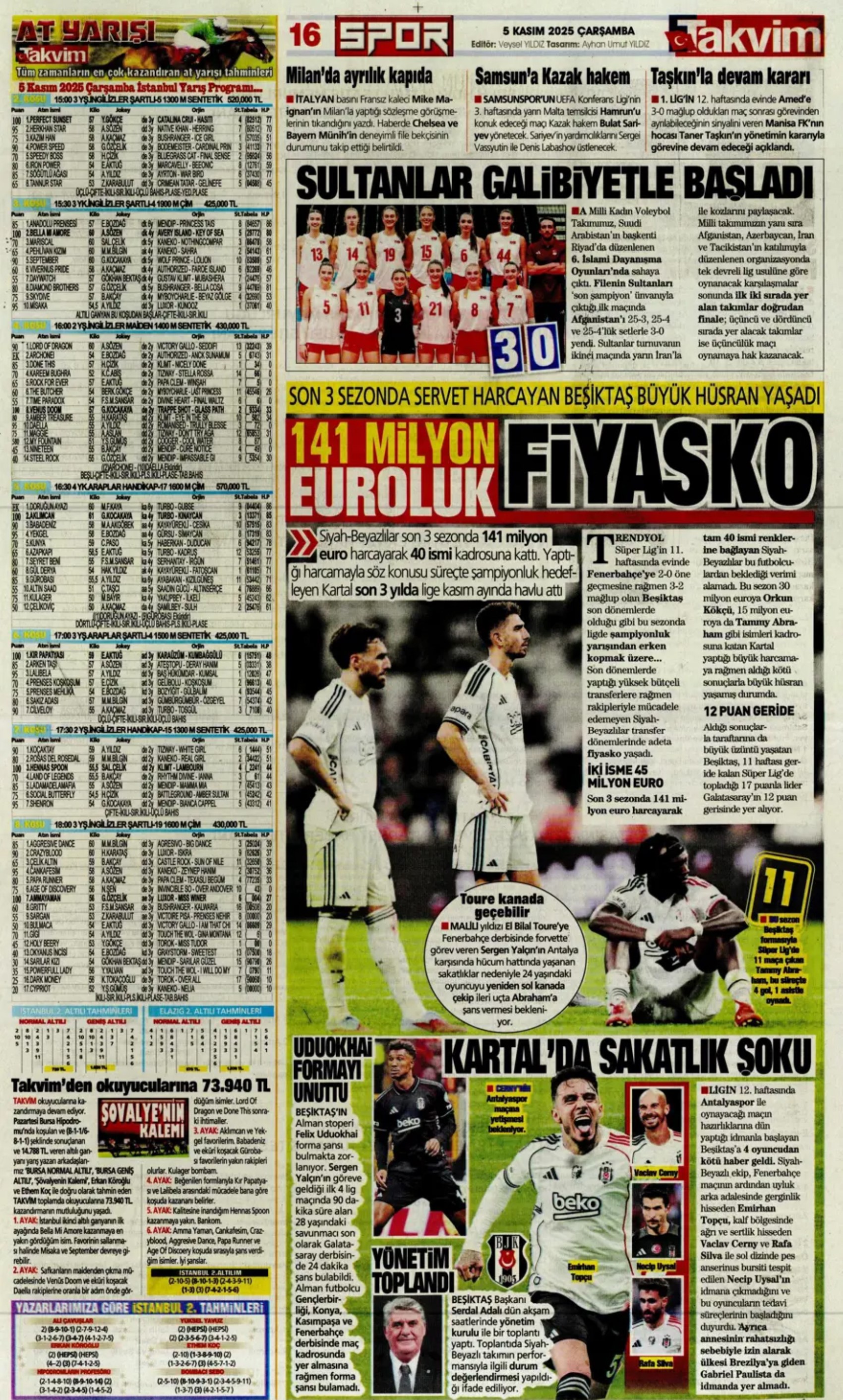 Sporda günün manşetleri... Beşiktaş'ta 141 milyon euroluk fiyasko