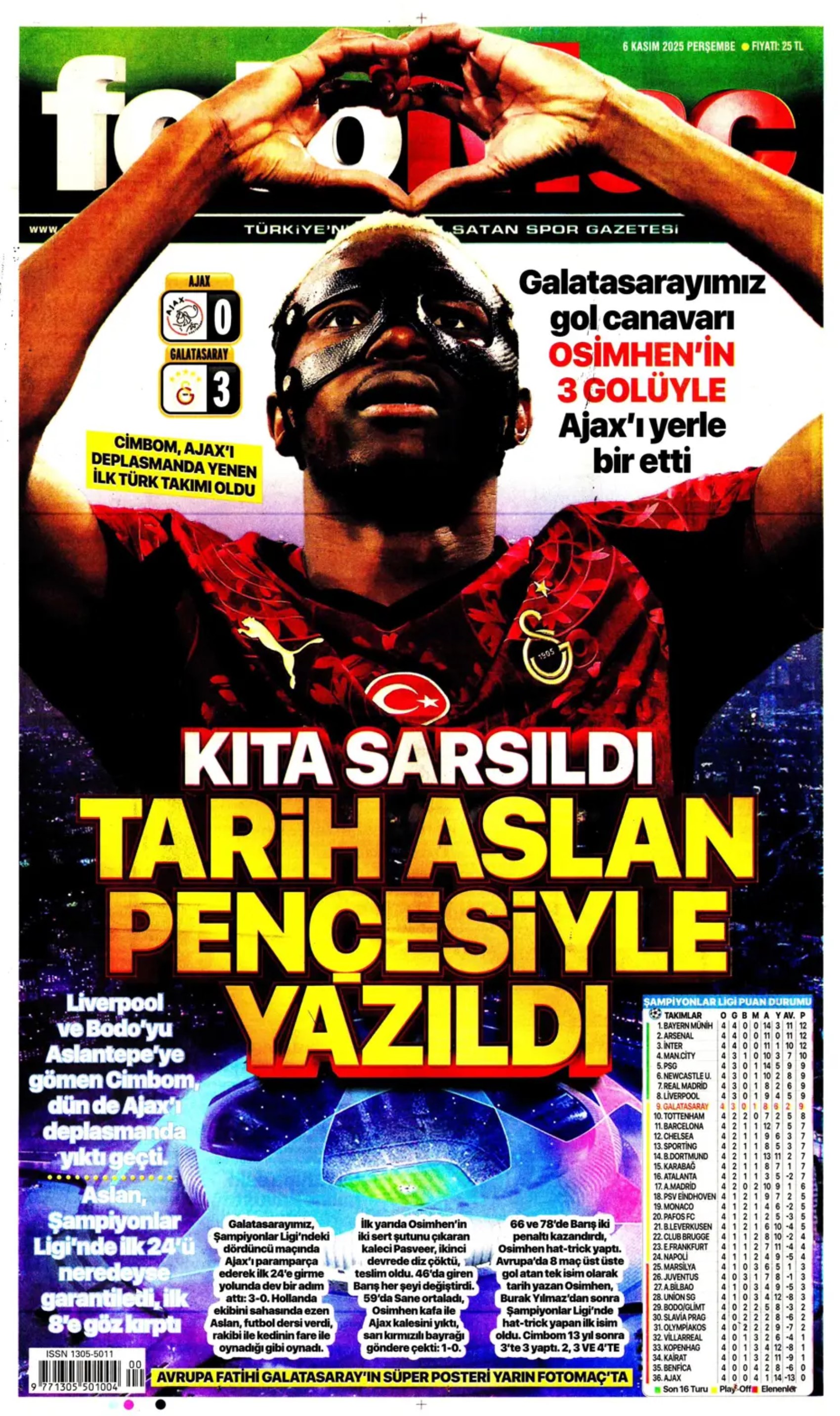 Sporda günün manşetleri... Devler Ligi'nde maskeli balo