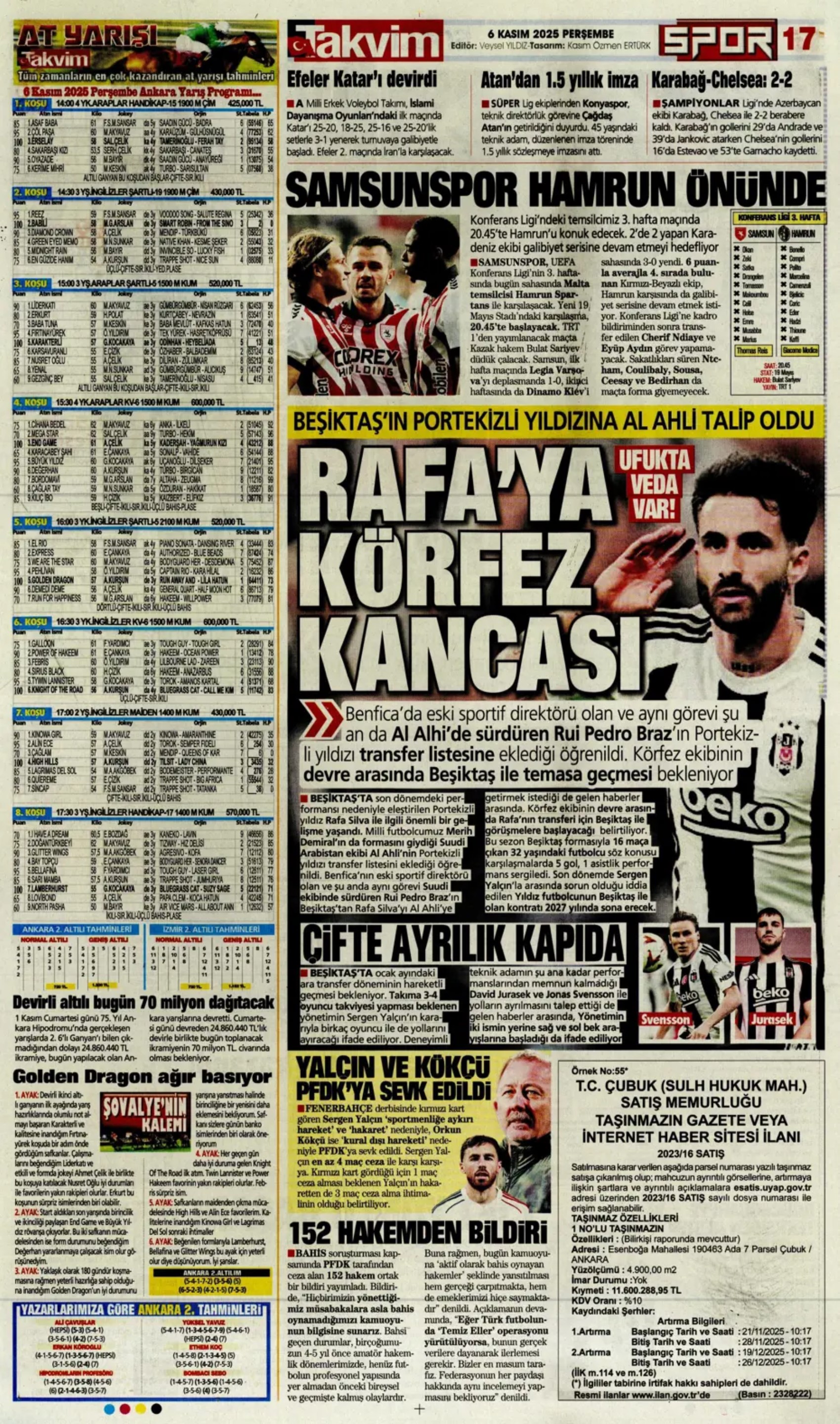 Sporda günün manşetleri... Devler Ligi'nde maskeli balo