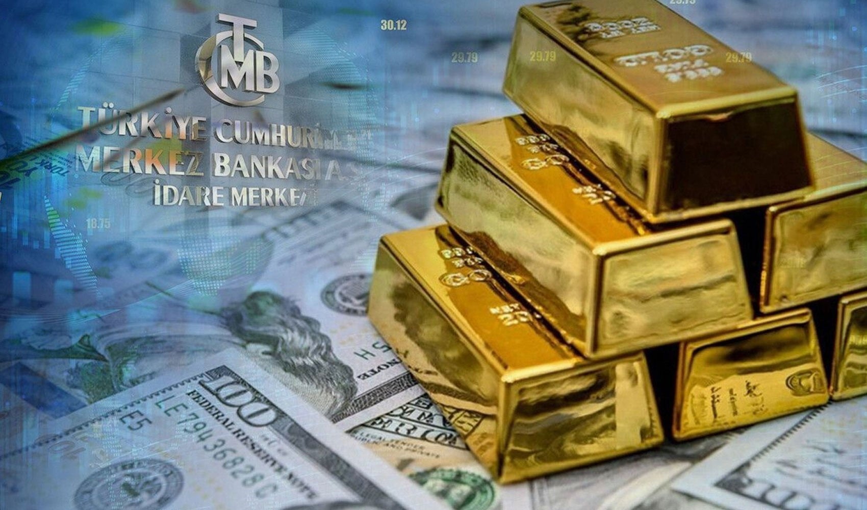 Altın fiyatlarındaki artış, TCMB rezervlerini yükseltti