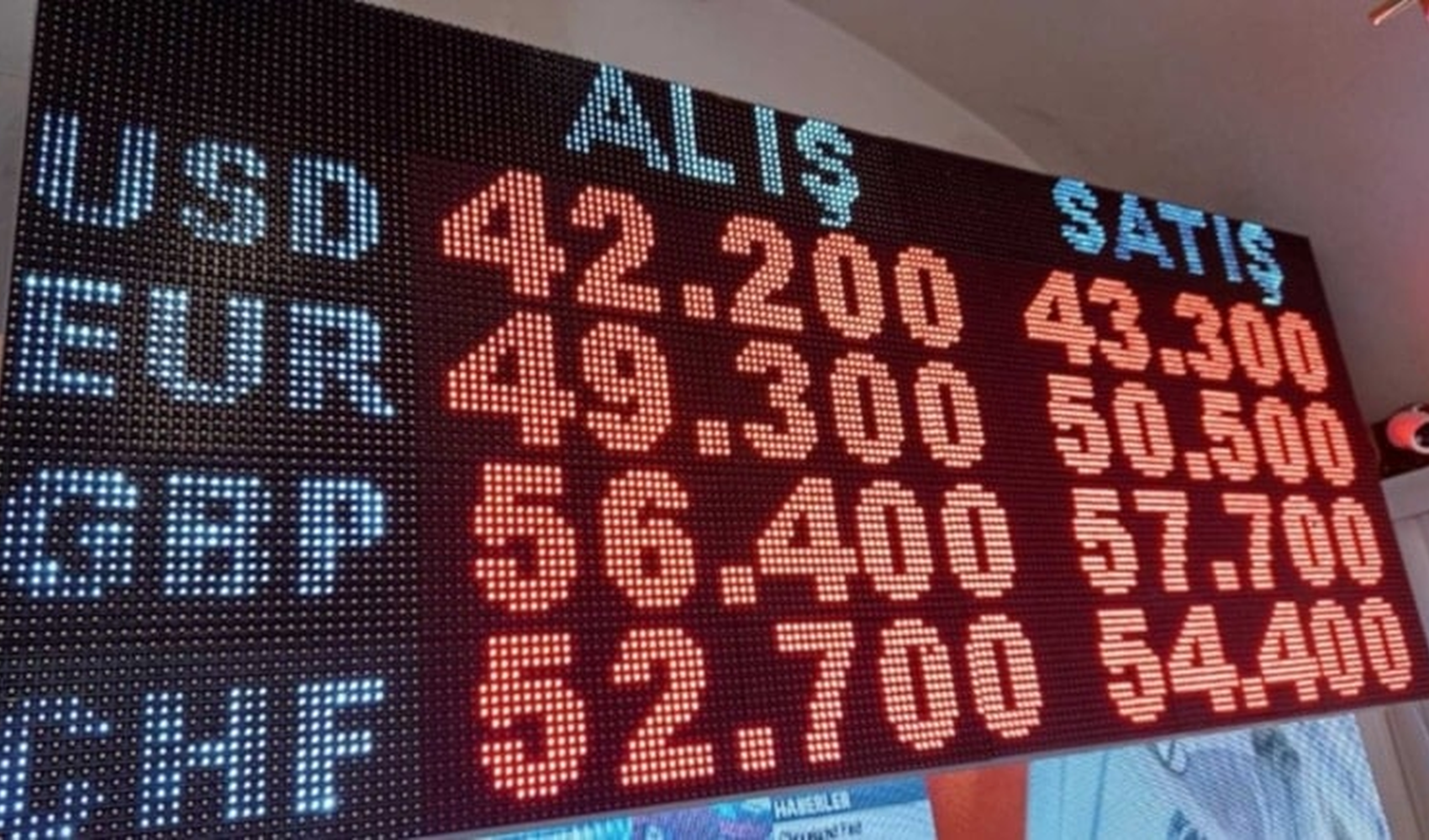 Bulgaristan euroya geçiyor: Leva tarihe karışıyor