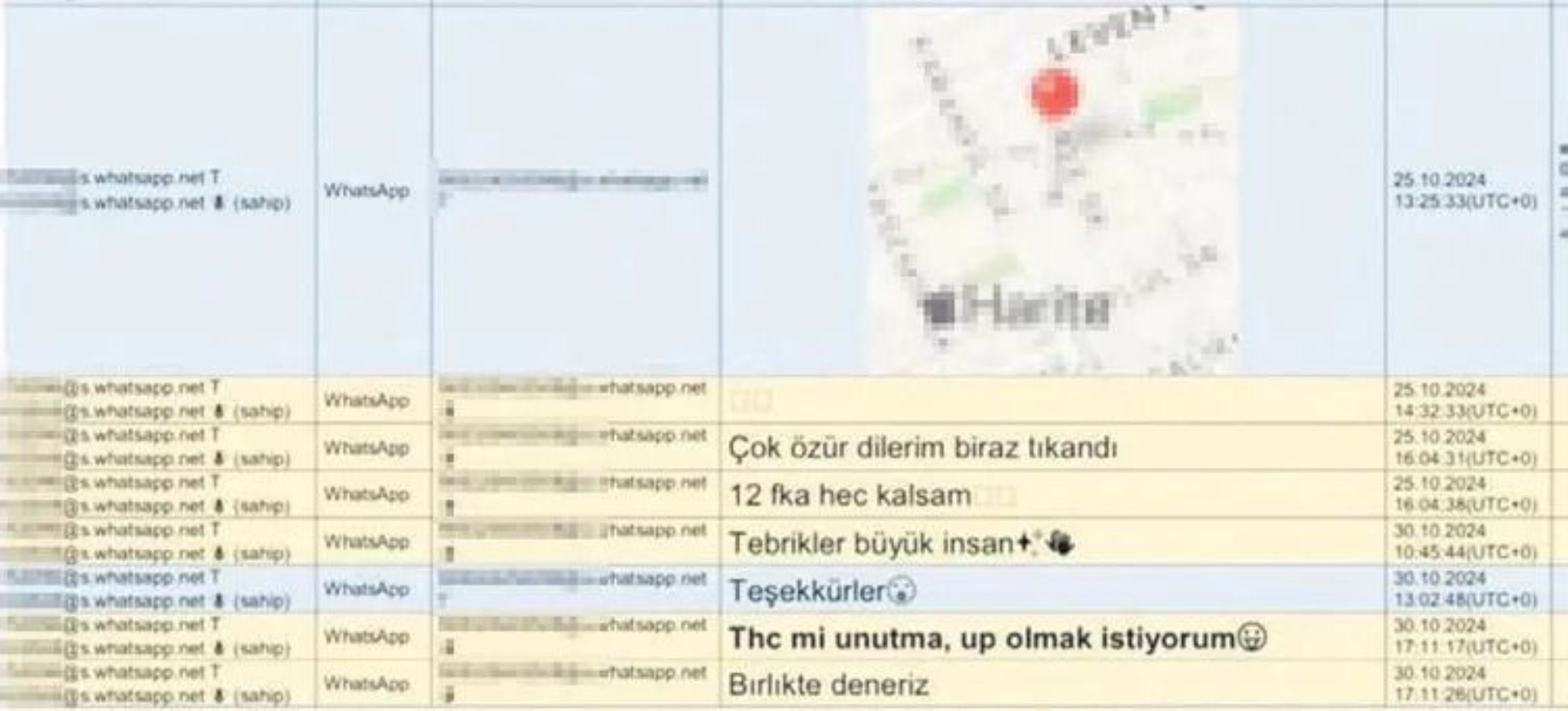 Ela Rümeysa Cebeci'nin ünlü yapımcıyla mesajları dosyaya girdi: Uyuşturucu istemiş!