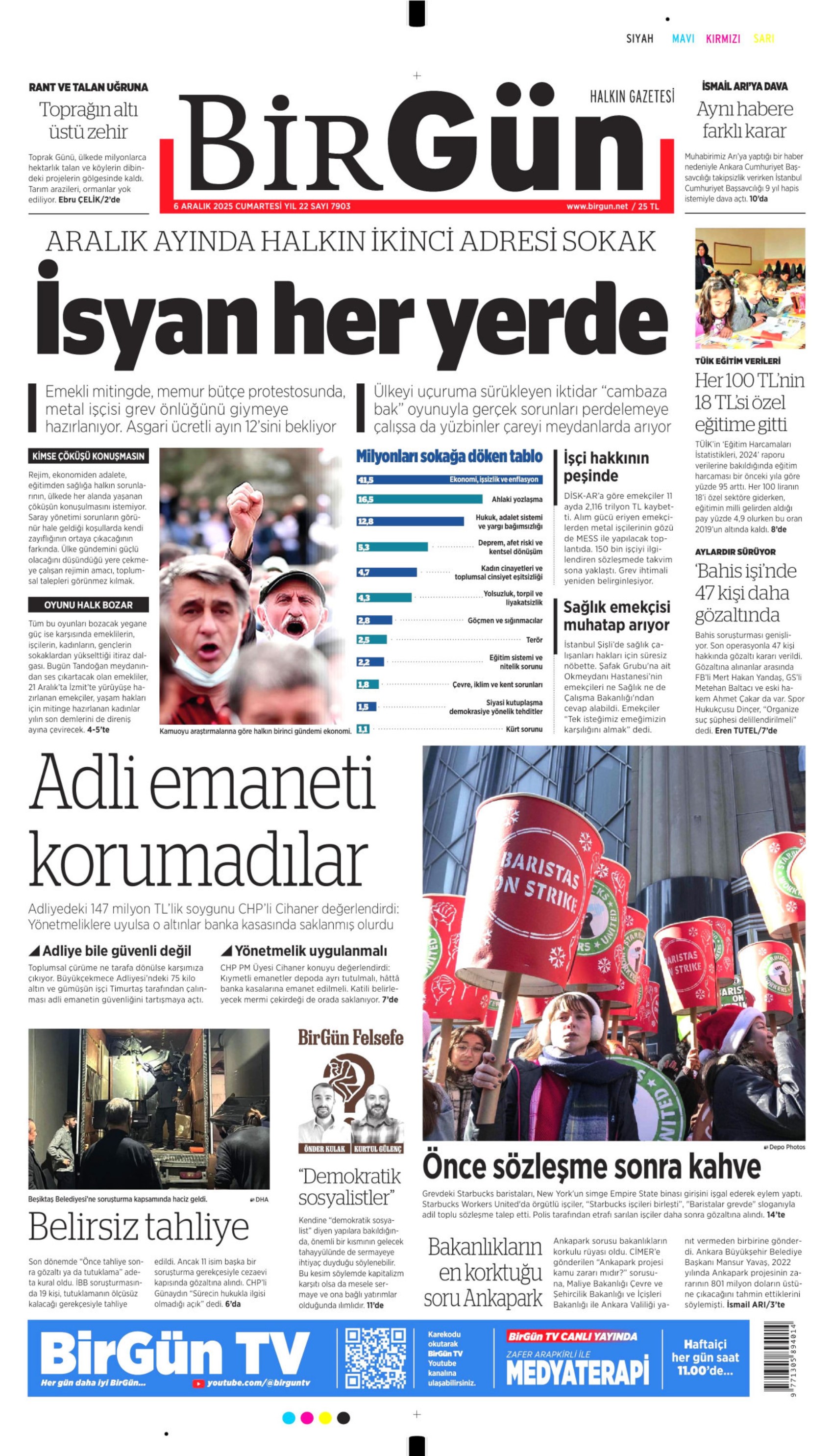 46 kişi gözaltına alınmıştı: Gazeteler, bahis skandalında 2. dalga operasyonunu nasıl gördü? (6 Aralık 2025 gazete manşetleri)