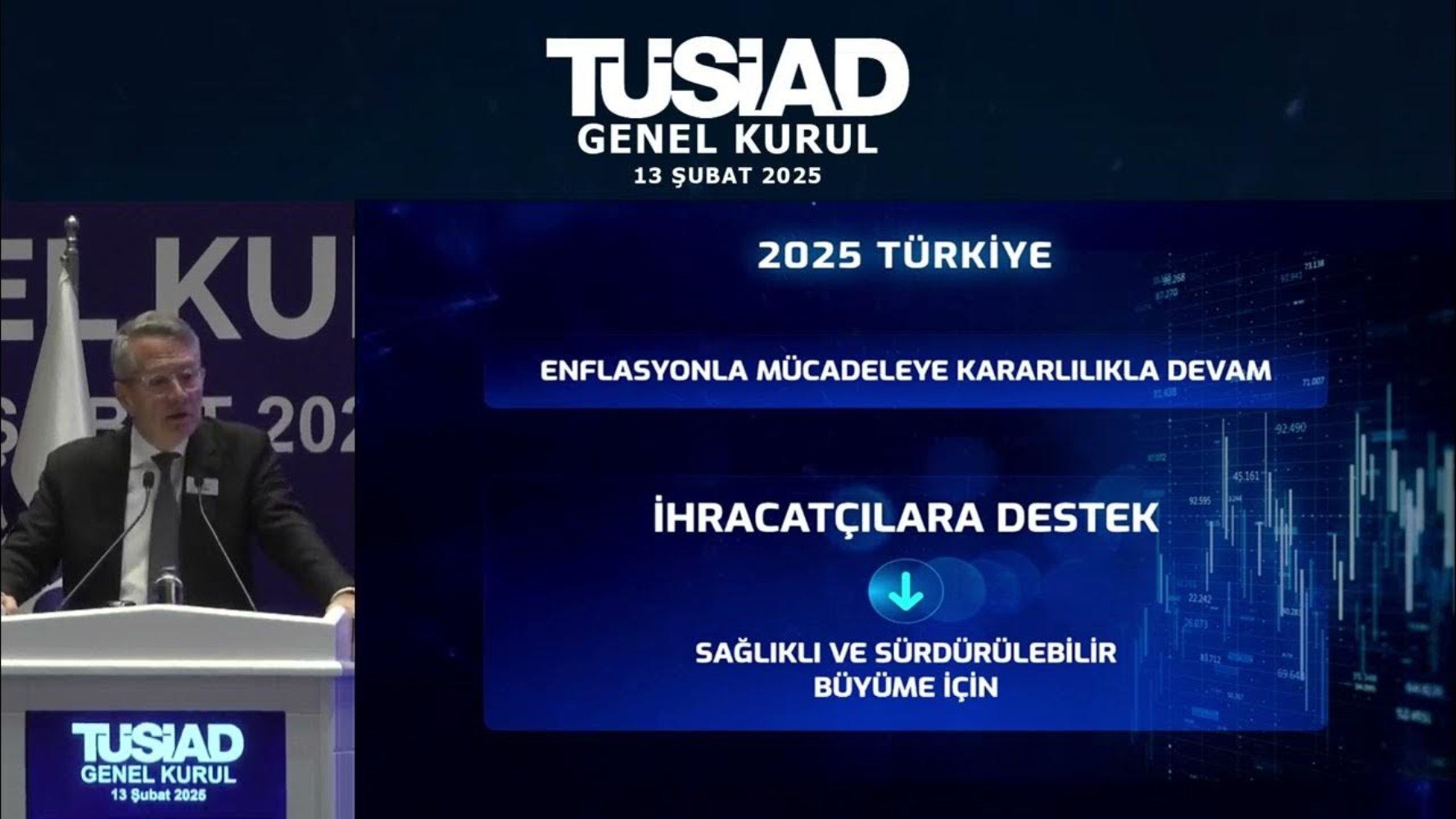 İktidarın hedefine oturmuştu: TÜSİAD toplantısında hangi kararlar alındı?