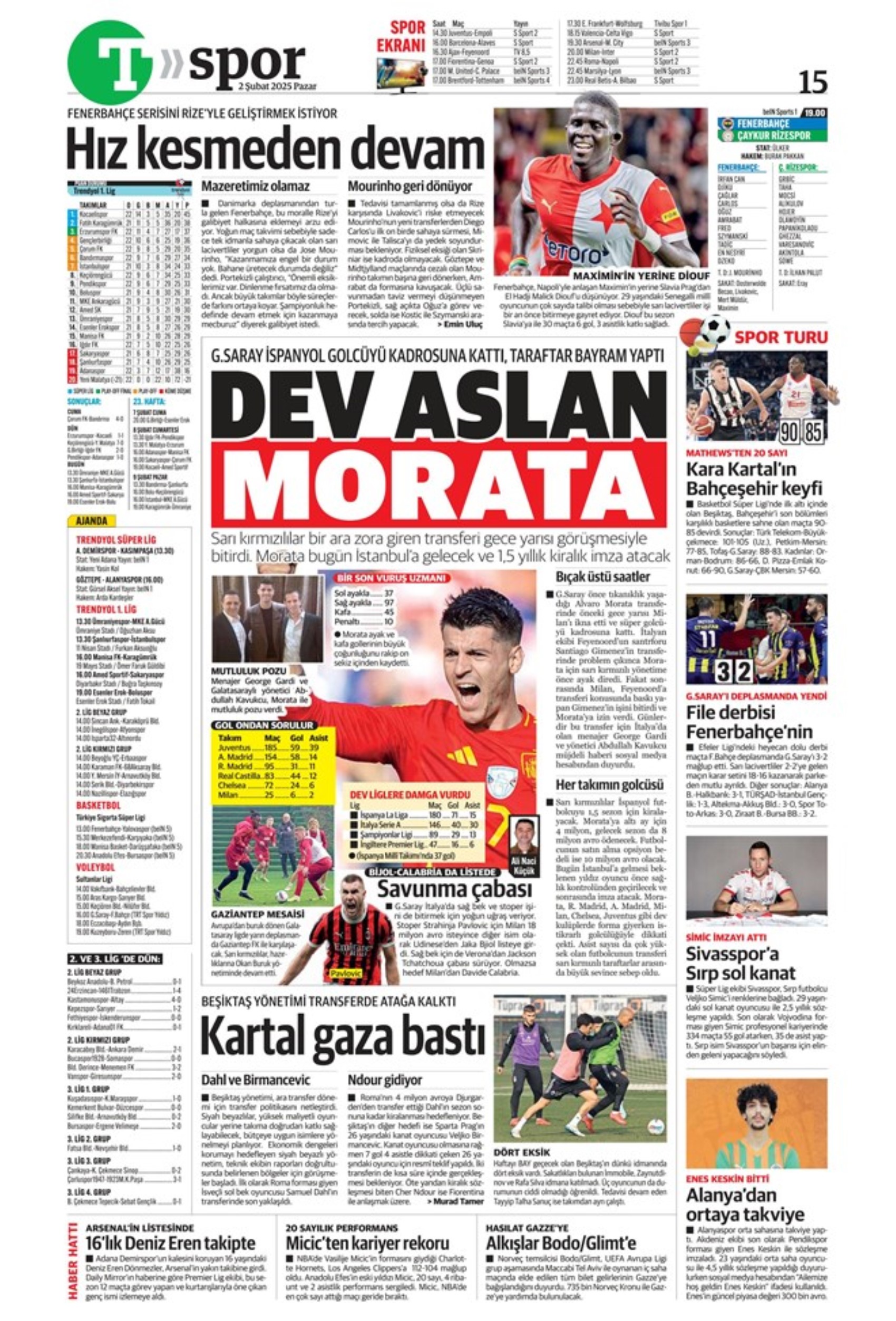 Sporun manşetleri: Fenerbahçe'de hareketli saatler: Maximin 'out' Son 'in'
