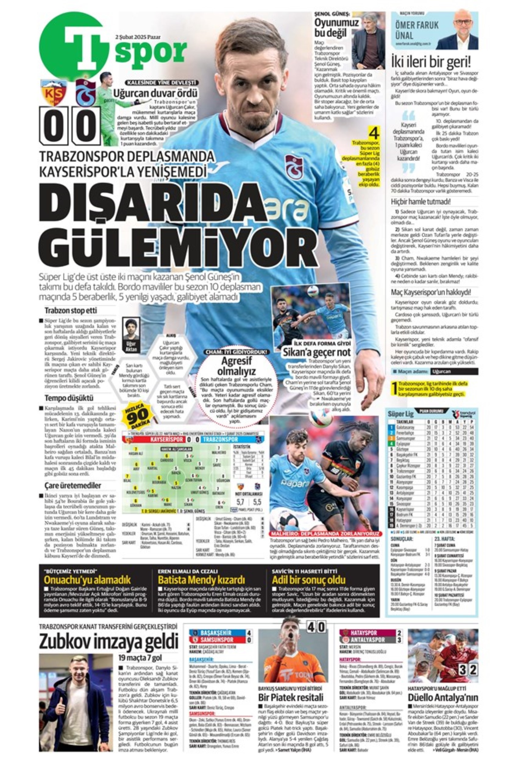 Sporun manşetleri: Fenerbahçe'de hareketli saatler: Maximin 'out' Son 'in'