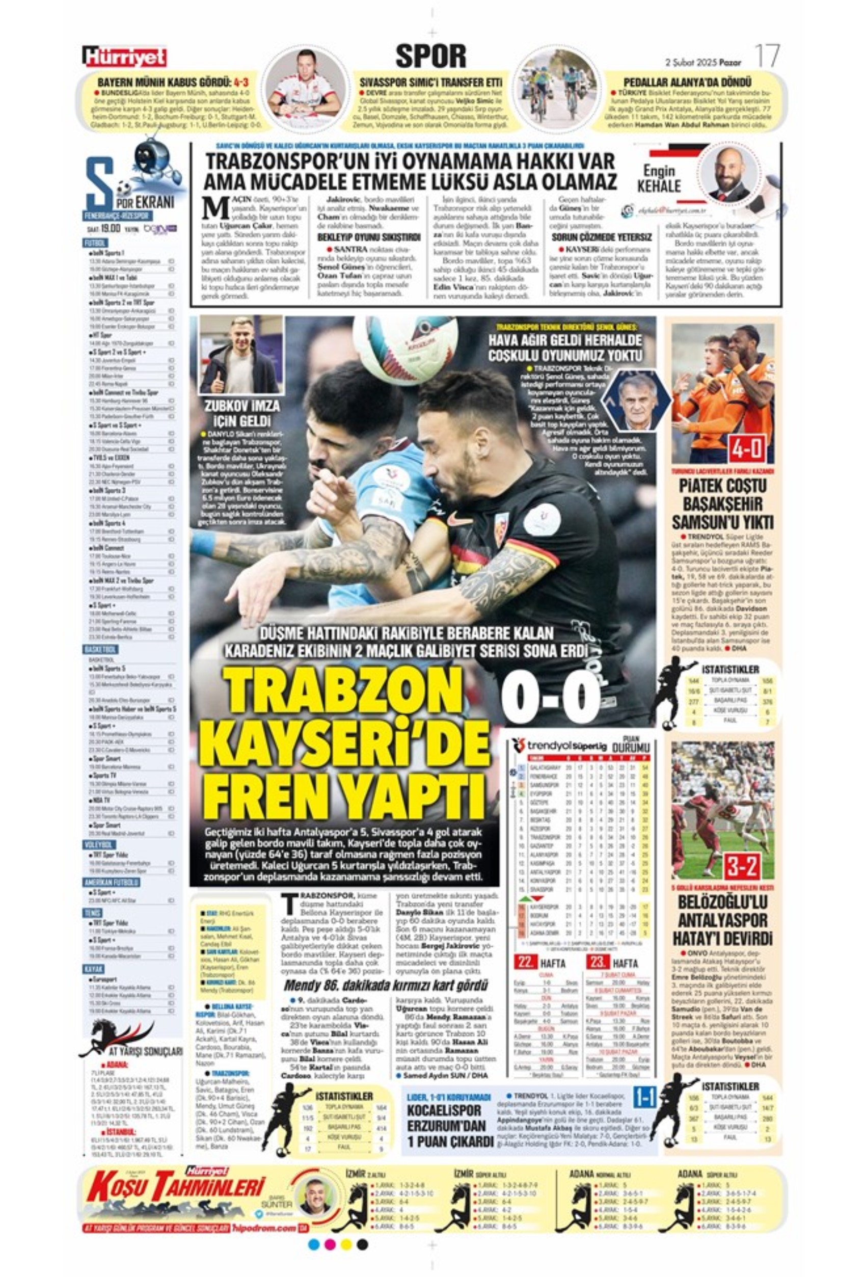 Sporun manşetleri: Fenerbahçe'de hareketli saatler: Maximin 'out' Son 'in'