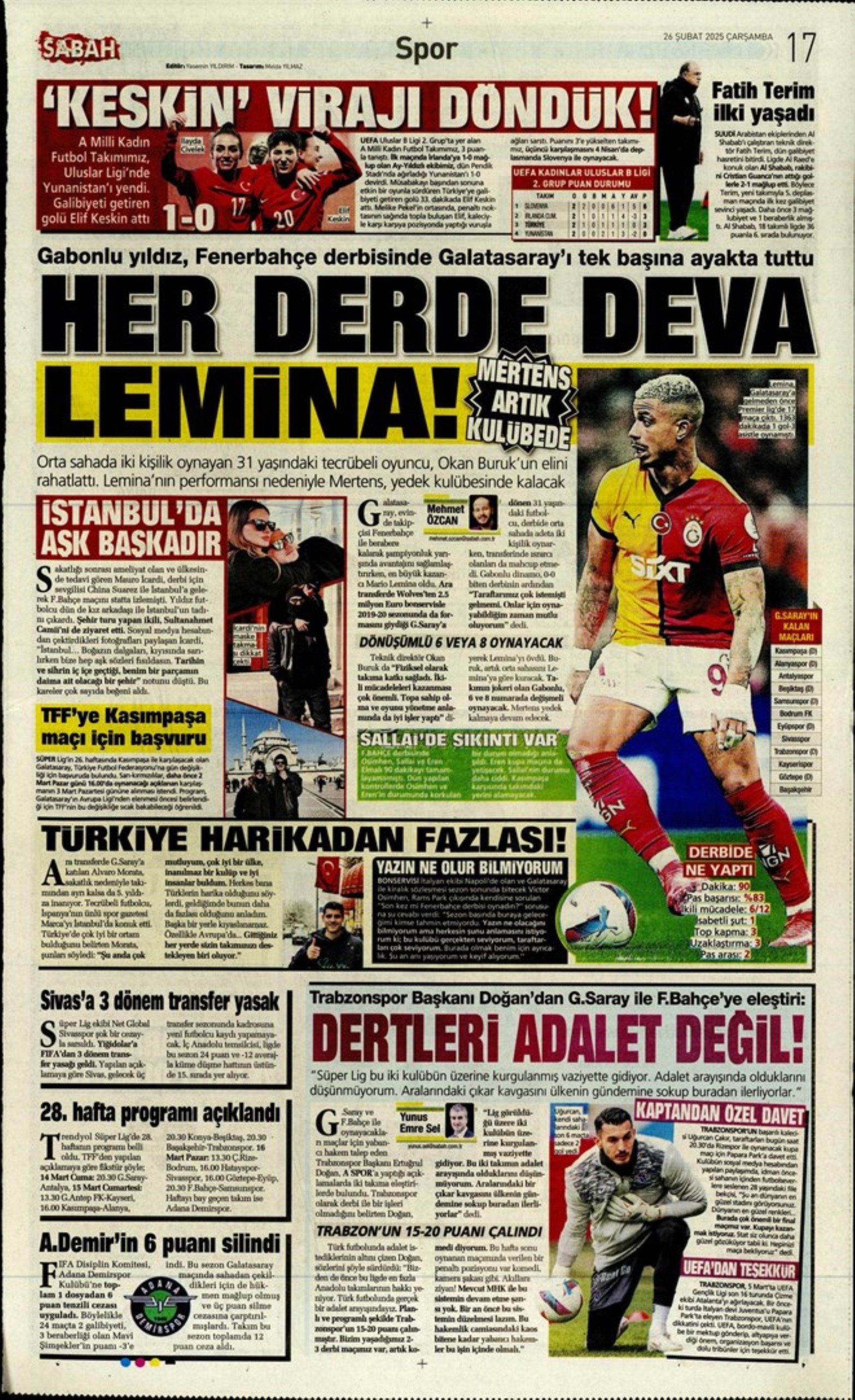 Sporda günün manşetleri... Galatasaray- Mourinho düellosu sürüyor: Fenerbahçe Vlahovic'e imza attırmak istiyor