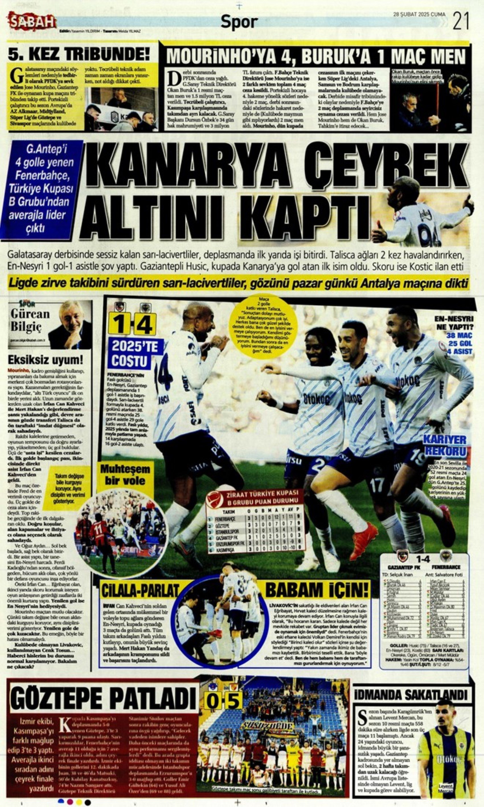 Sporda günün manşetleri: İlkay Gündoğan'da son dakika!