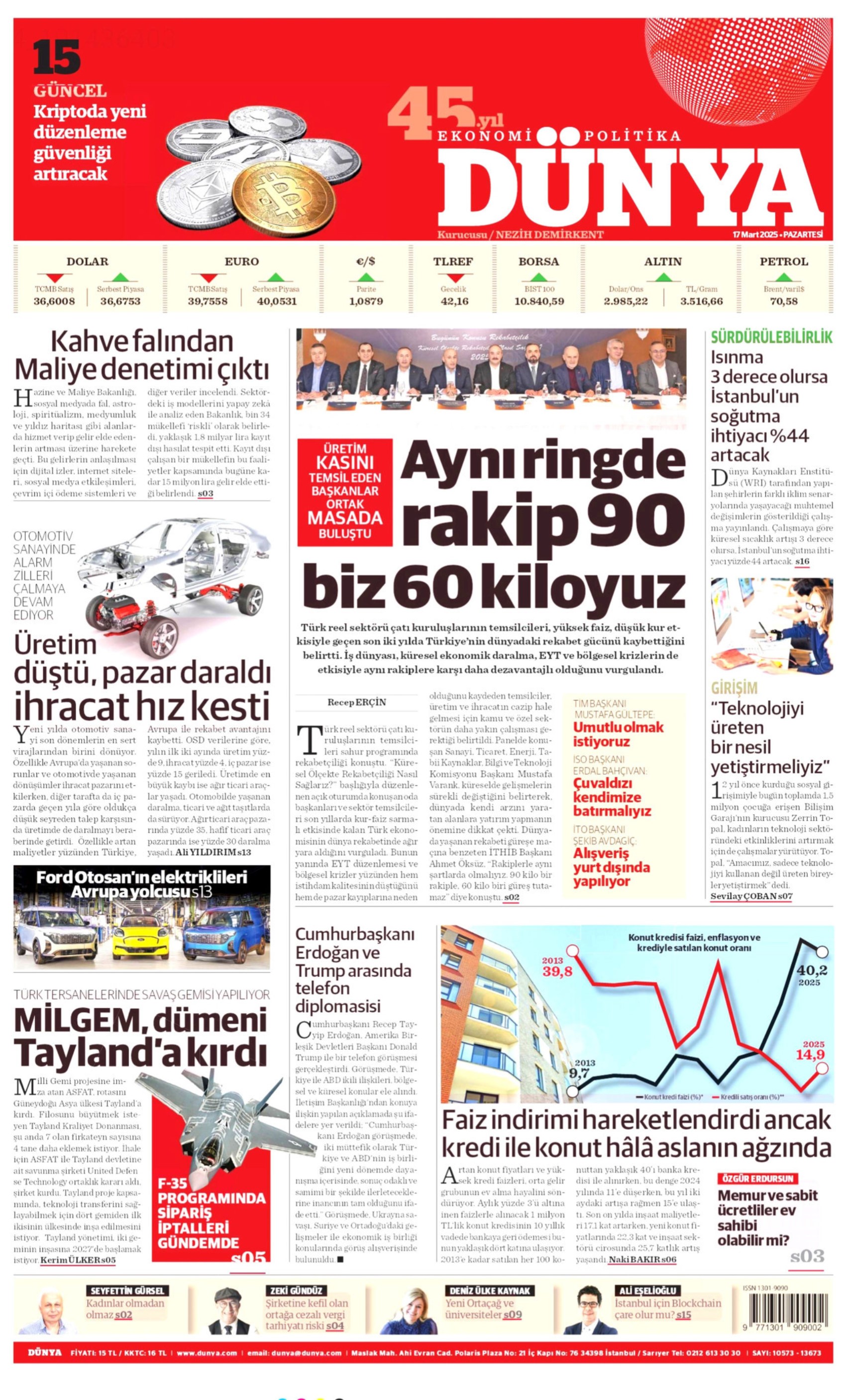 17 Mart 2025 gazete manşetleri