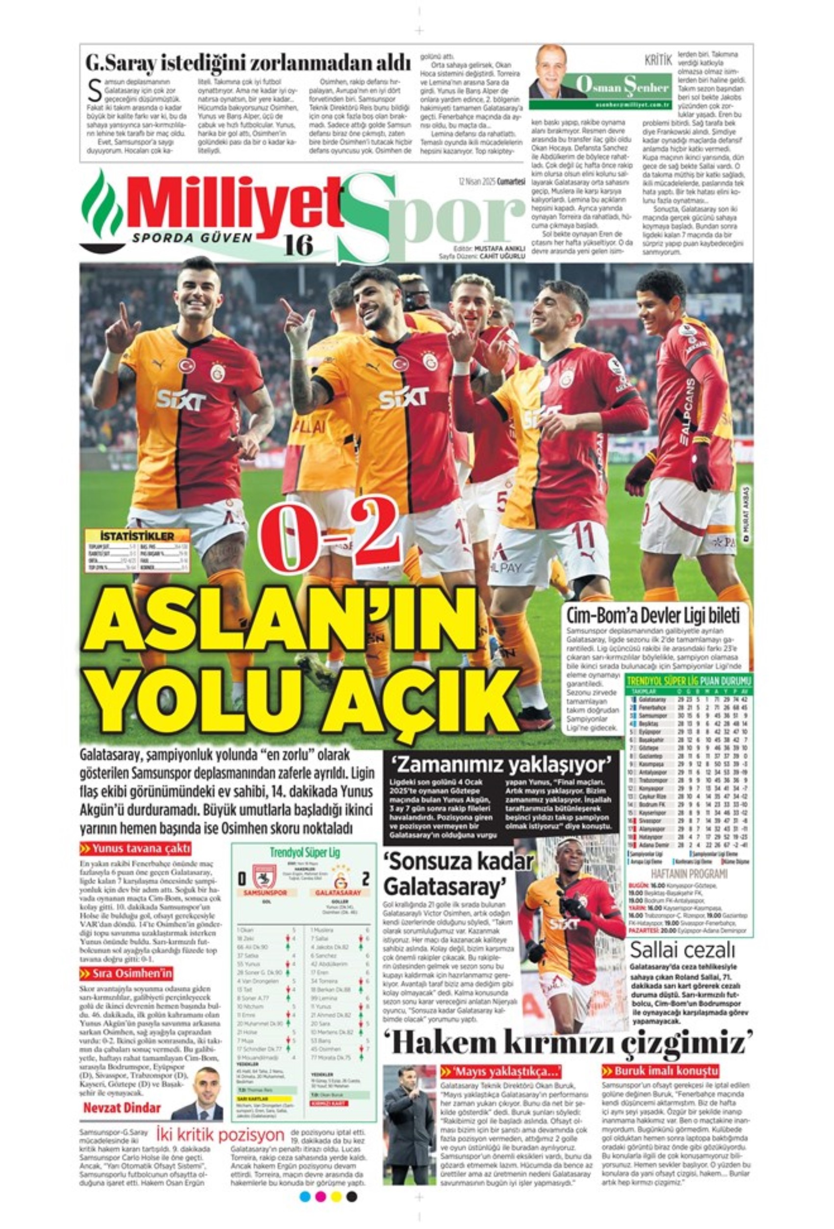 Sporda günün manşetleri... Osimhen sinyali verdi: 'Veda gibi...'
