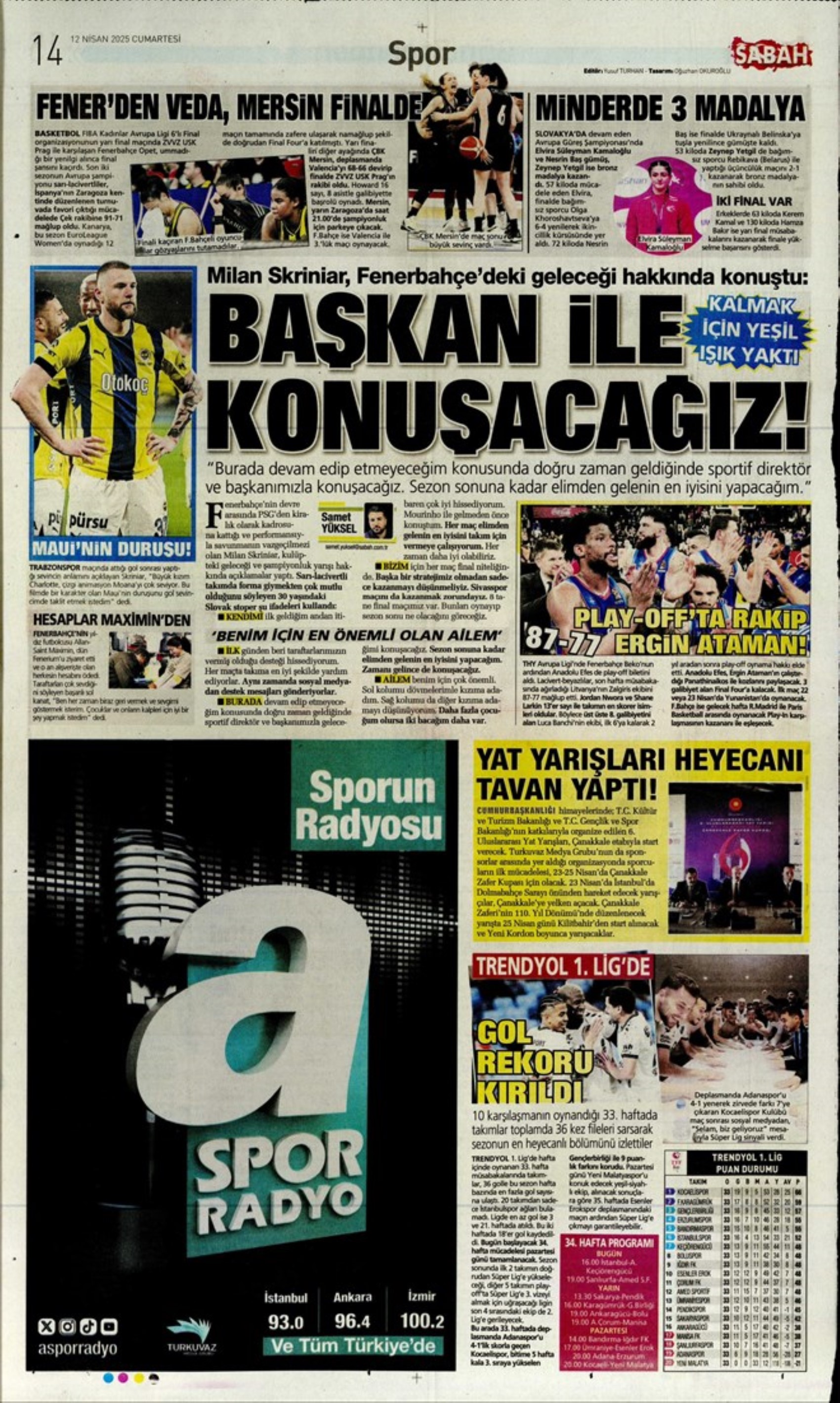 Sporda günün manşetleri... Osimhen sinyali verdi: 'Veda gibi...'