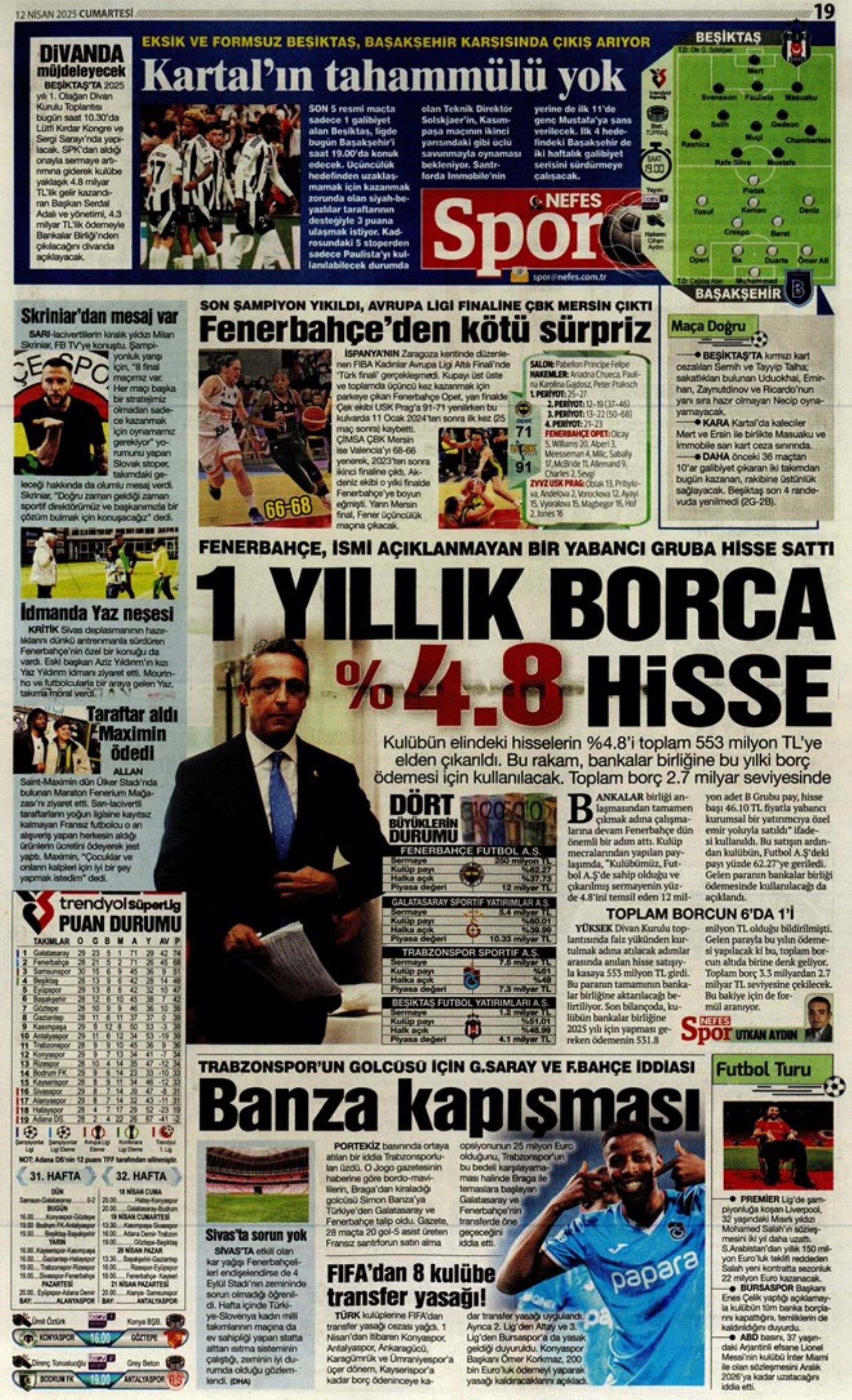 Sporda günün manşetleri... Osimhen sinyali verdi: 'Veda gibi...'