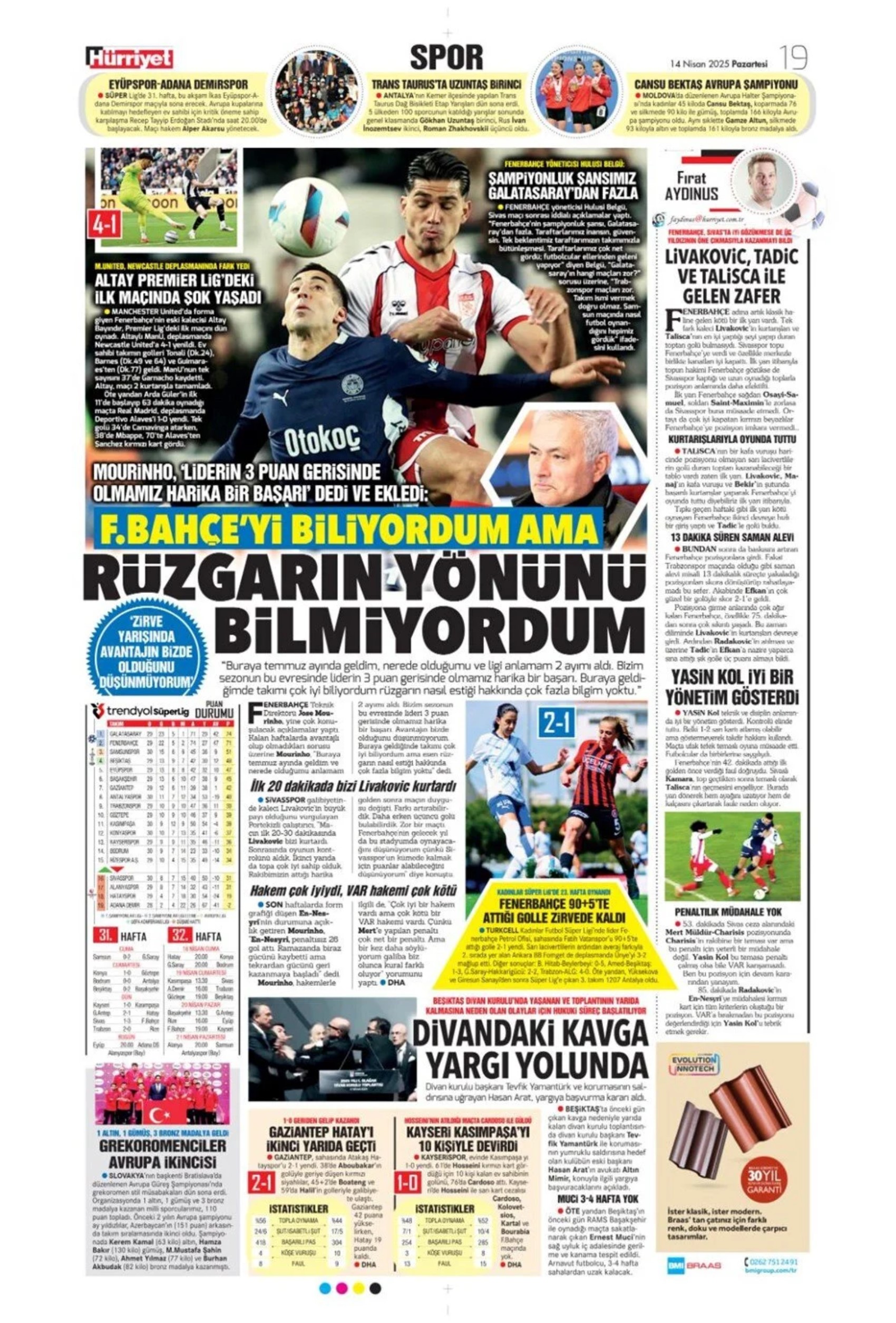 Sporda günün manşetleri: Fenerbahçe vazgeçmiyor